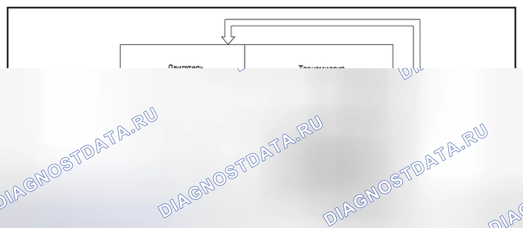 Рис. 2: СХЕМА ОХЛАДИТЕЛЯ ЖИДКОСТИ CVT. Nissan Rogue II