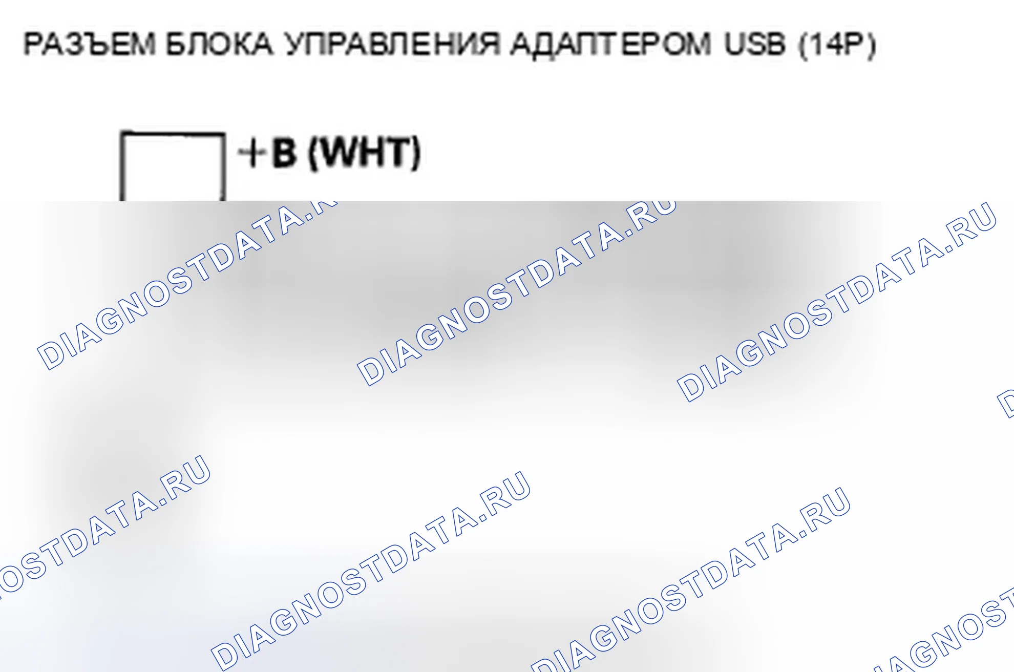 Рис. 206: Входной звук USB низкий или его невозможно услышать (с премиум-аудио). Acura TSX II