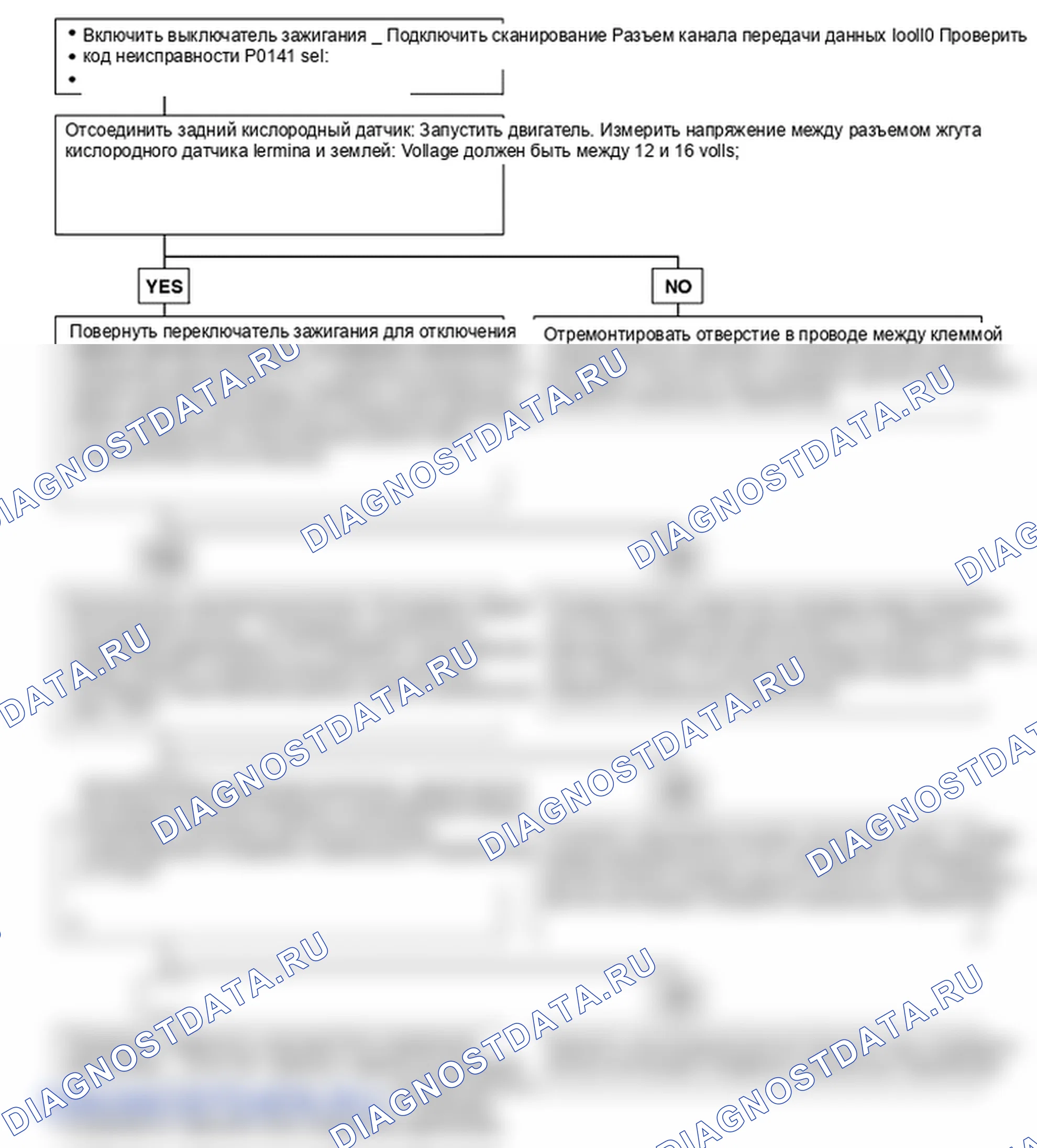 P0141. Hyundai H-1 A1