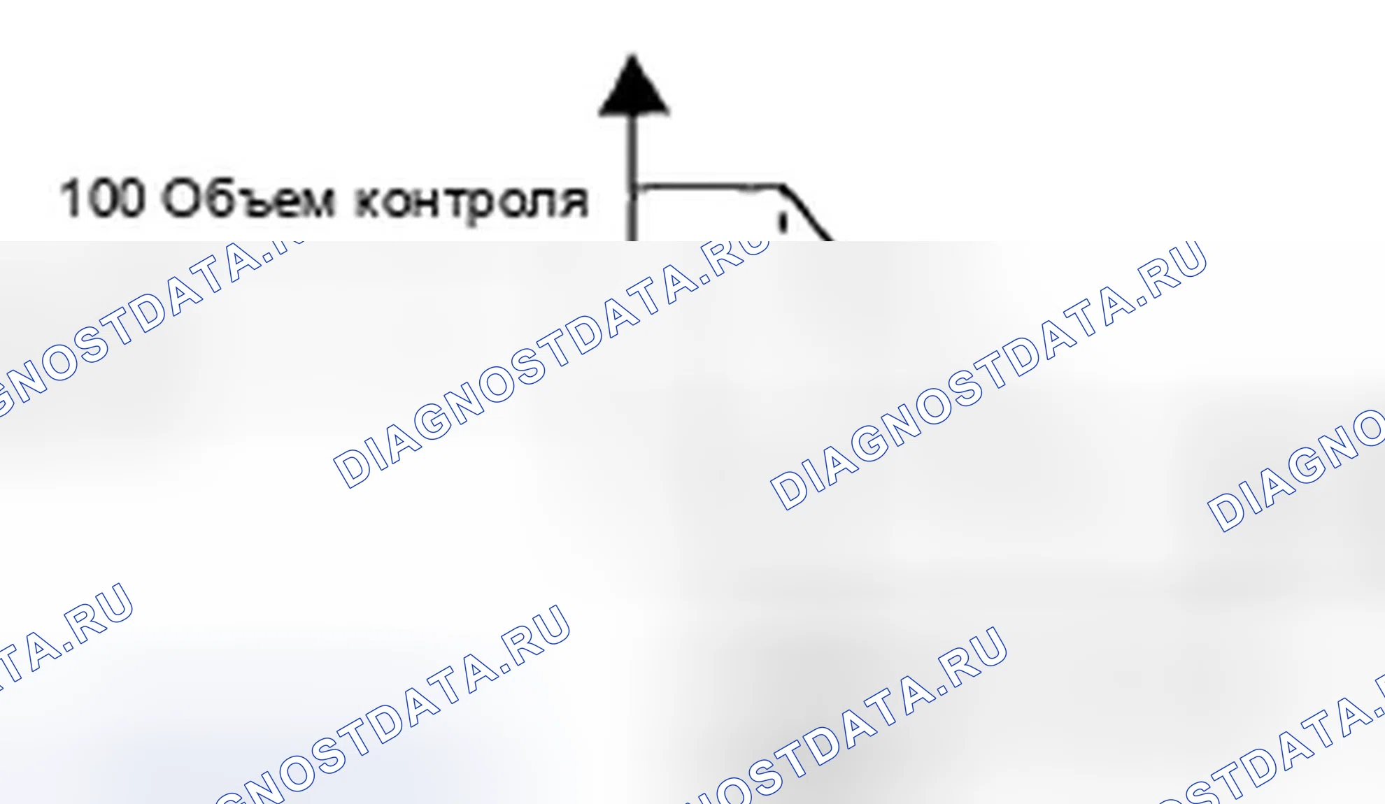 Рис. 6. Honda Pilot I