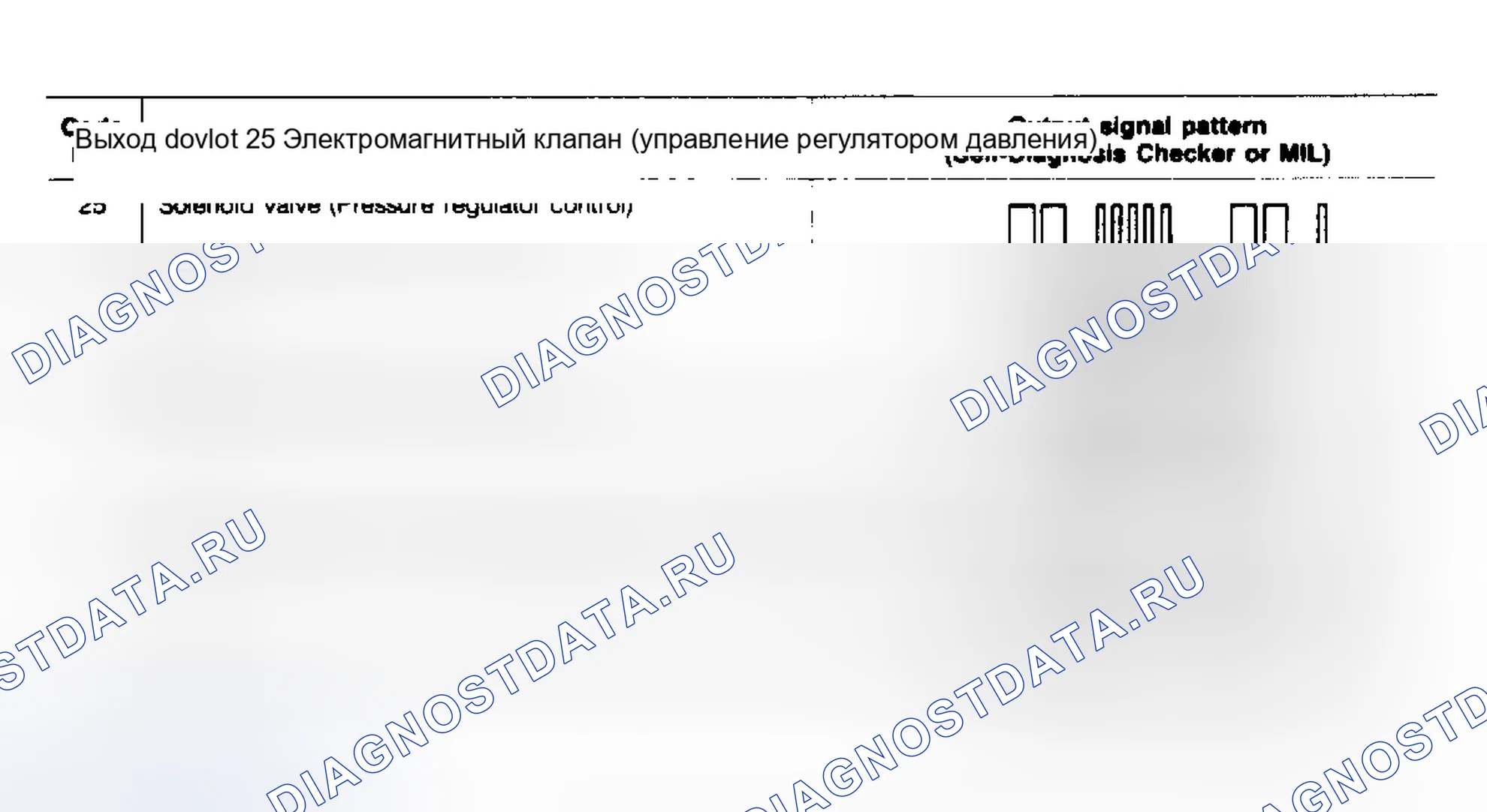 Рис. 86: Идентификация кода неисправности MPV 3.0L (2 из 2). Mazda MPV V