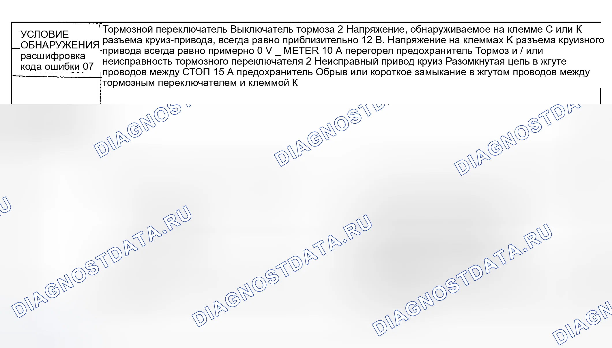 Рис. 47: расшифровка кода ошибки 07: ТОРМОЗНОЙ ПЕРЕКЛЮЧАТЕЛЬ, ТОРМОЗ-ПЕРЕКЛЮЧАТЕЛЬ 2. Mazda MPV II рестайлинг