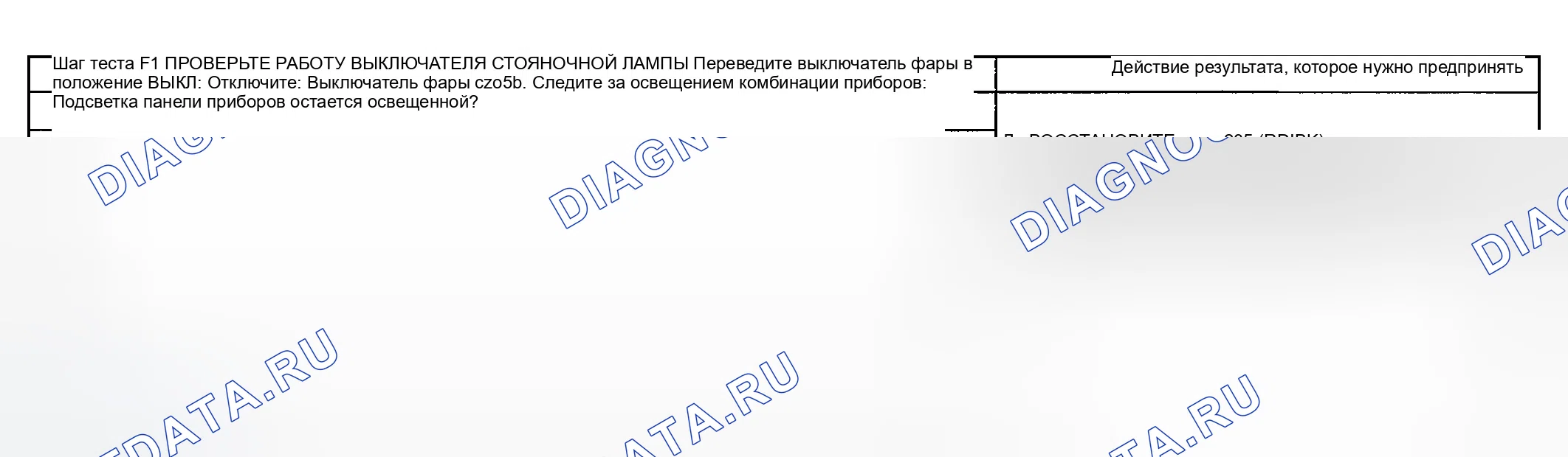 Рис. 147: Тестирование. Ford Explorer III