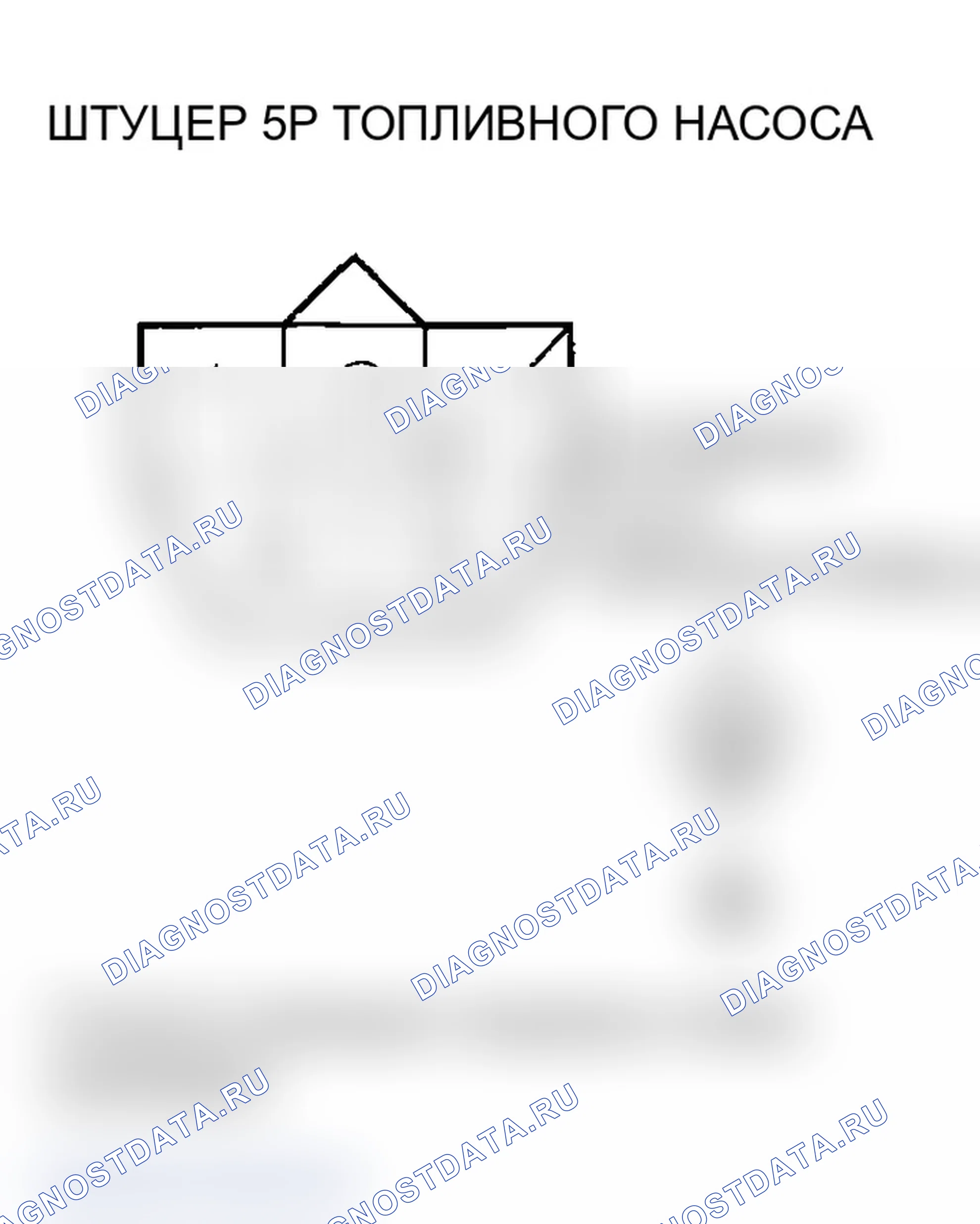 Рис. 26. Acura MDX I