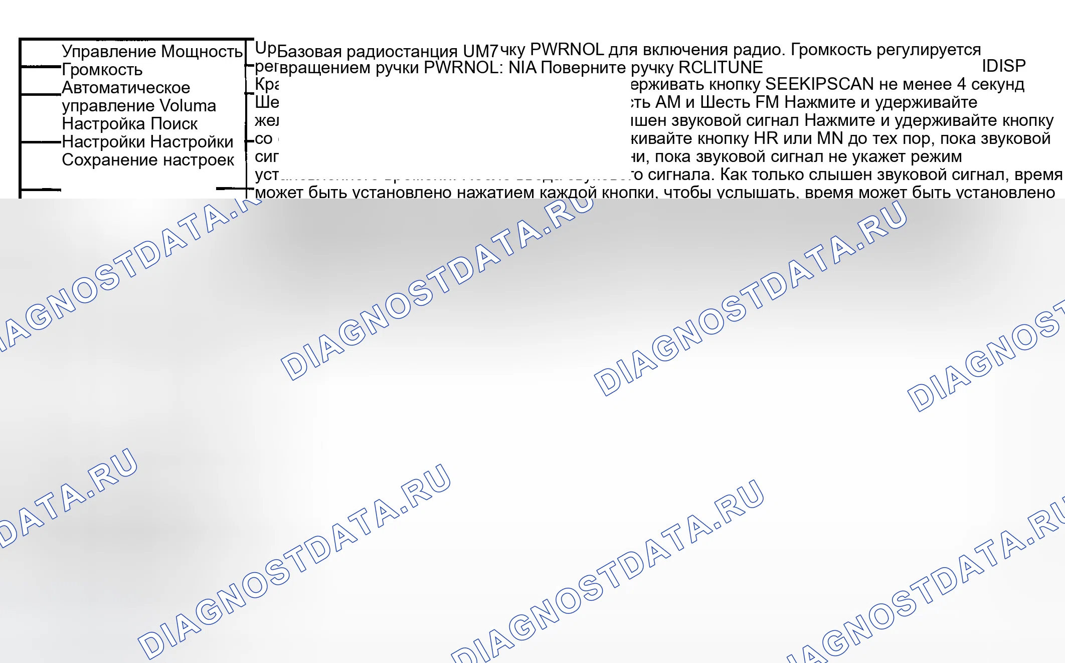 Рис. 5: Описание и работа радио / аудиосистемы. GMC Savana H2500 
