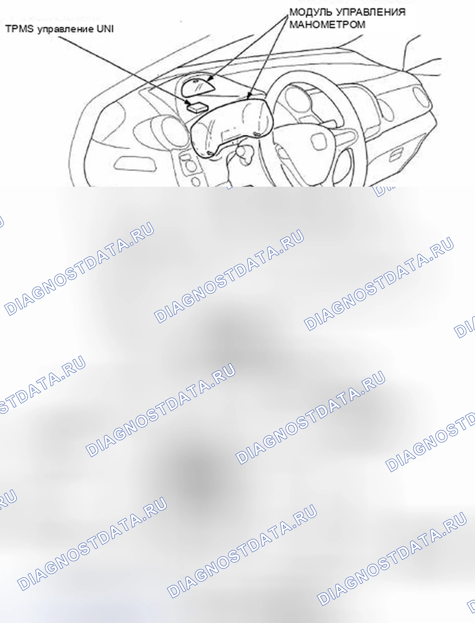 Рис. 380: Приборная панель. Honda Insight ZE2