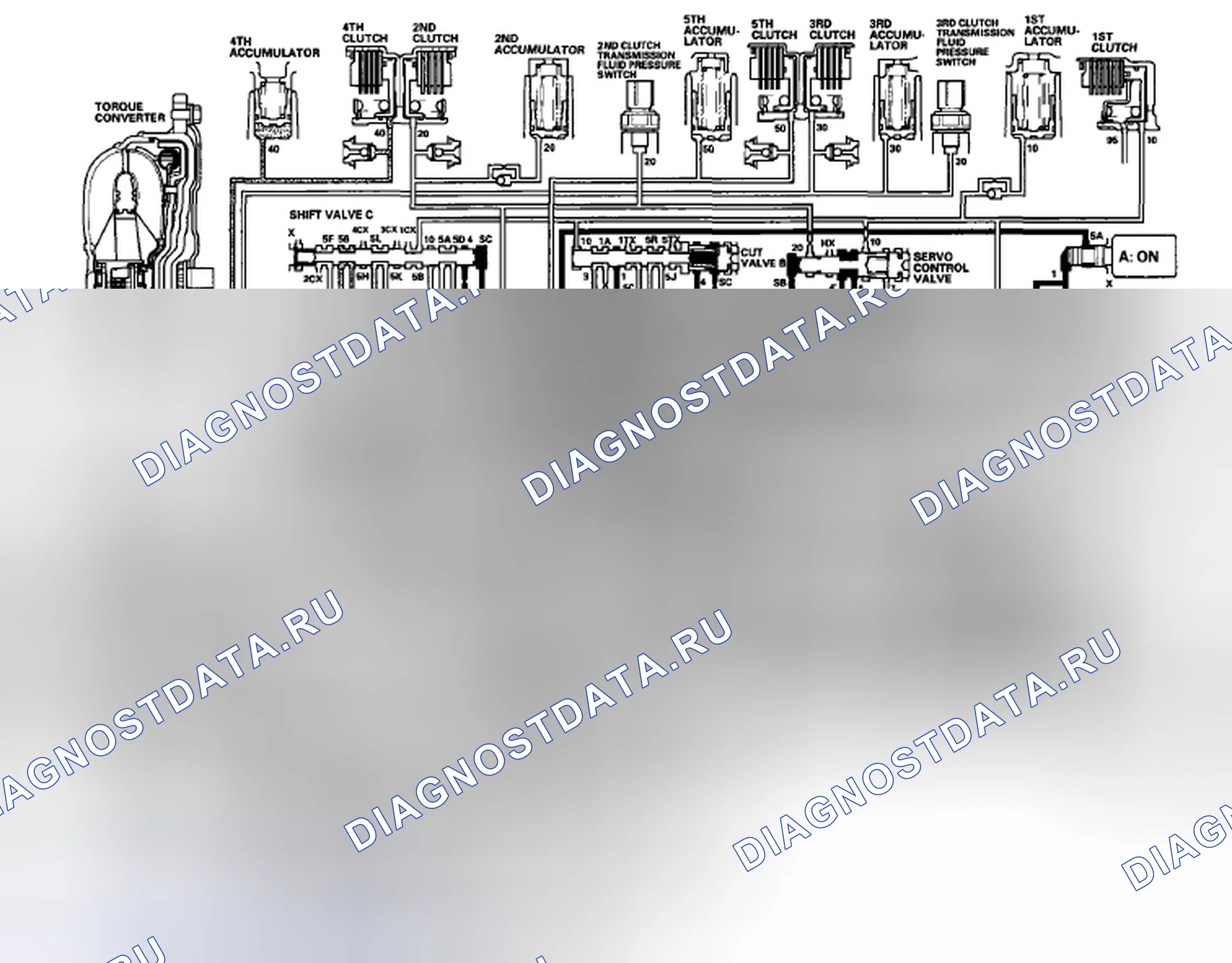 Рис. 770: Положение D: Движение на 4-й передаче. Honda Civic VIII рестайлинг