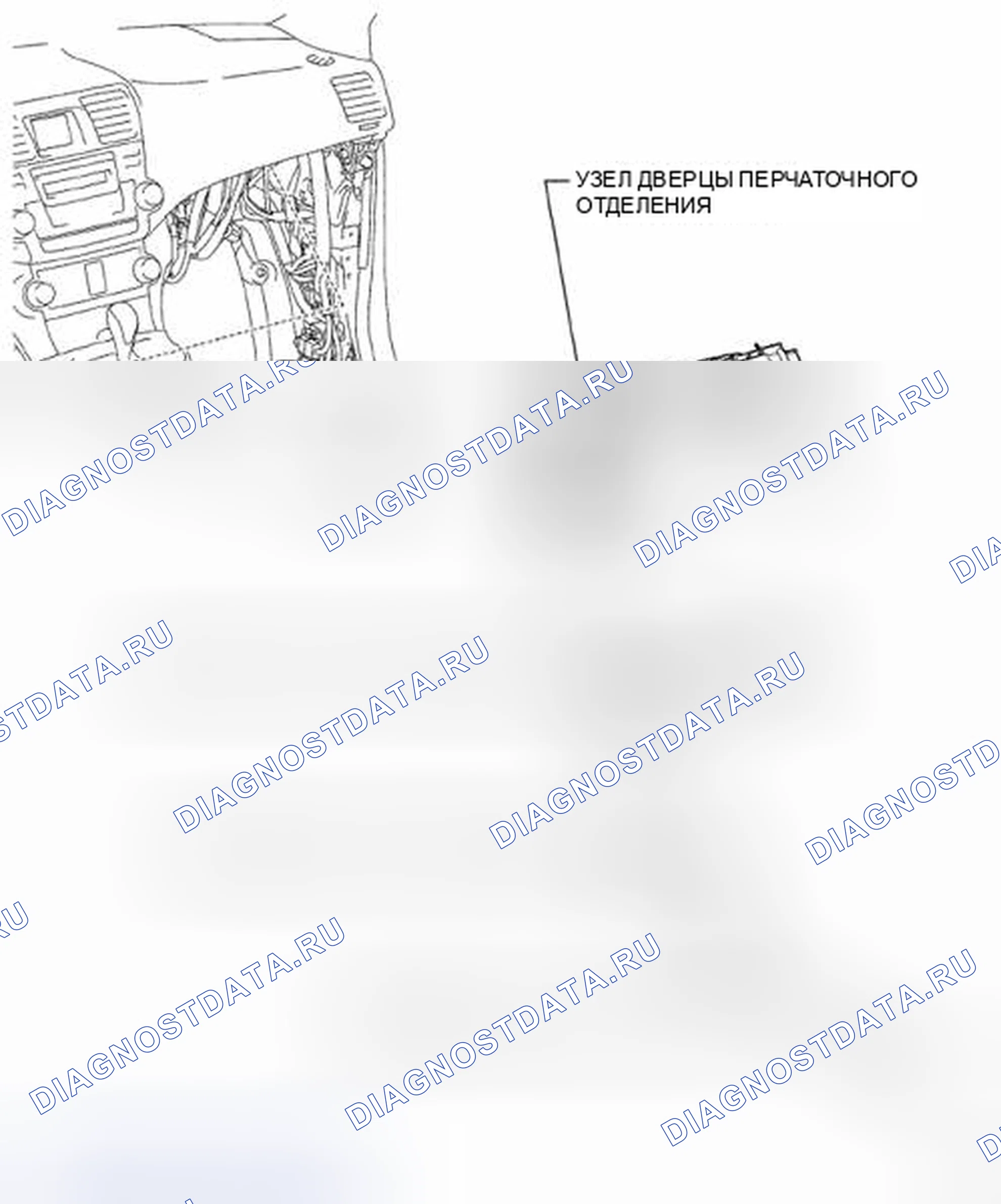 Рис. 22. Toyota Highlander II