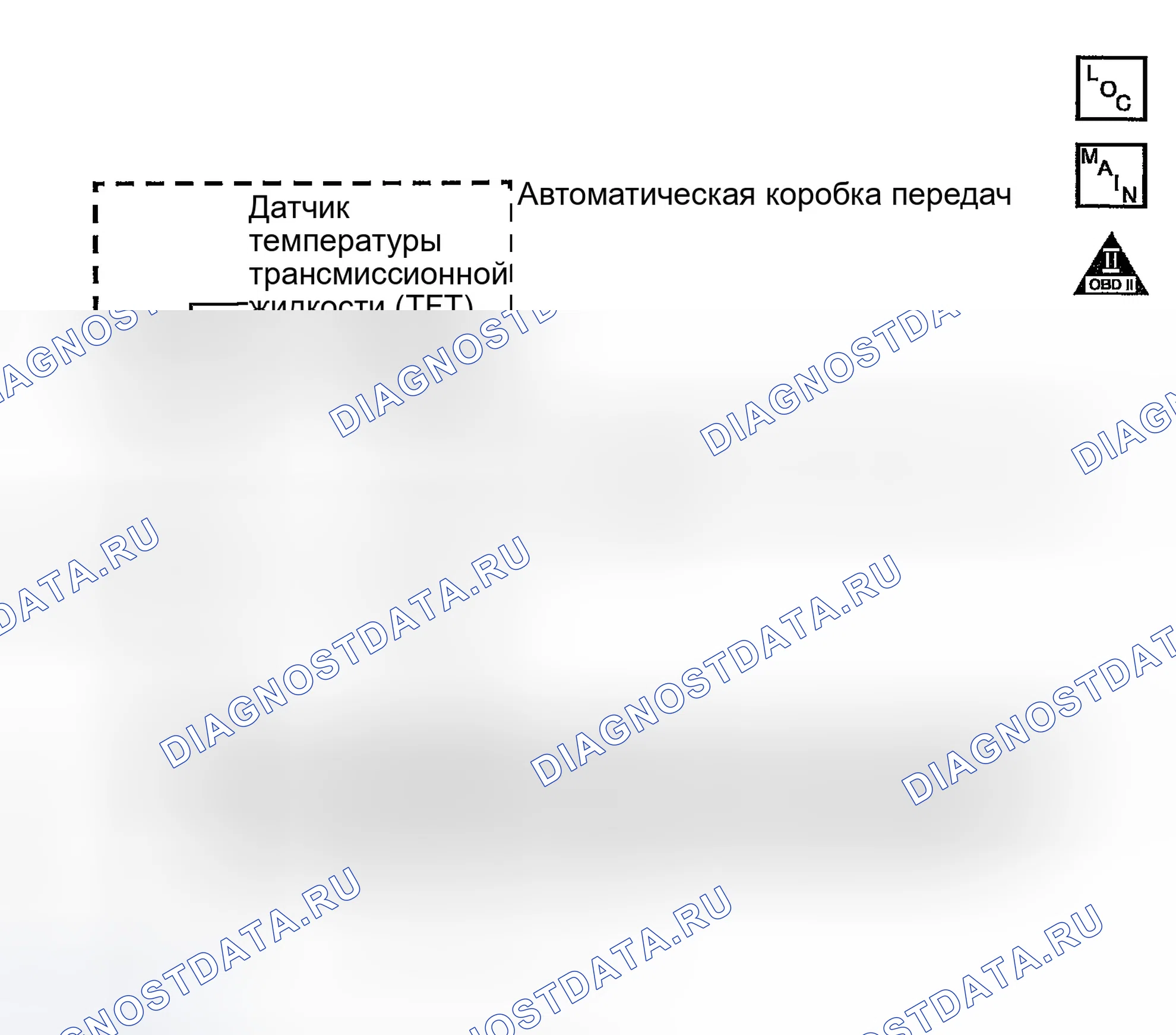 Рис. 164: расшифровка кода ошибки P0712: короткое замыкание на массу в сенсоре TFT или сигнальной цепи. GMC Savana Special G3500 