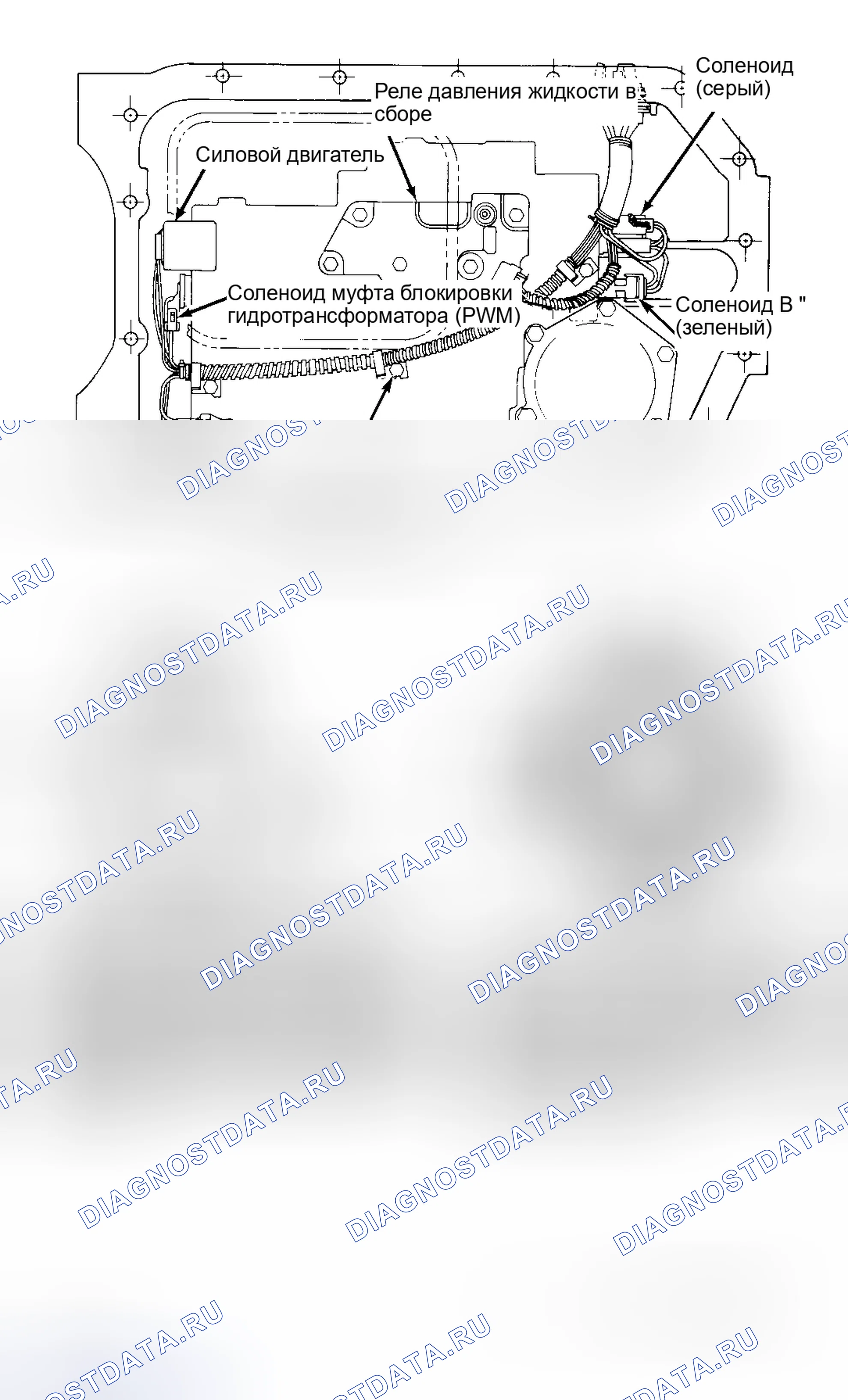 Рис. 191: Соленоид муфта блокировки гидротрансформатора (Pwm). Chevrolet Cab & Chassis C2500 