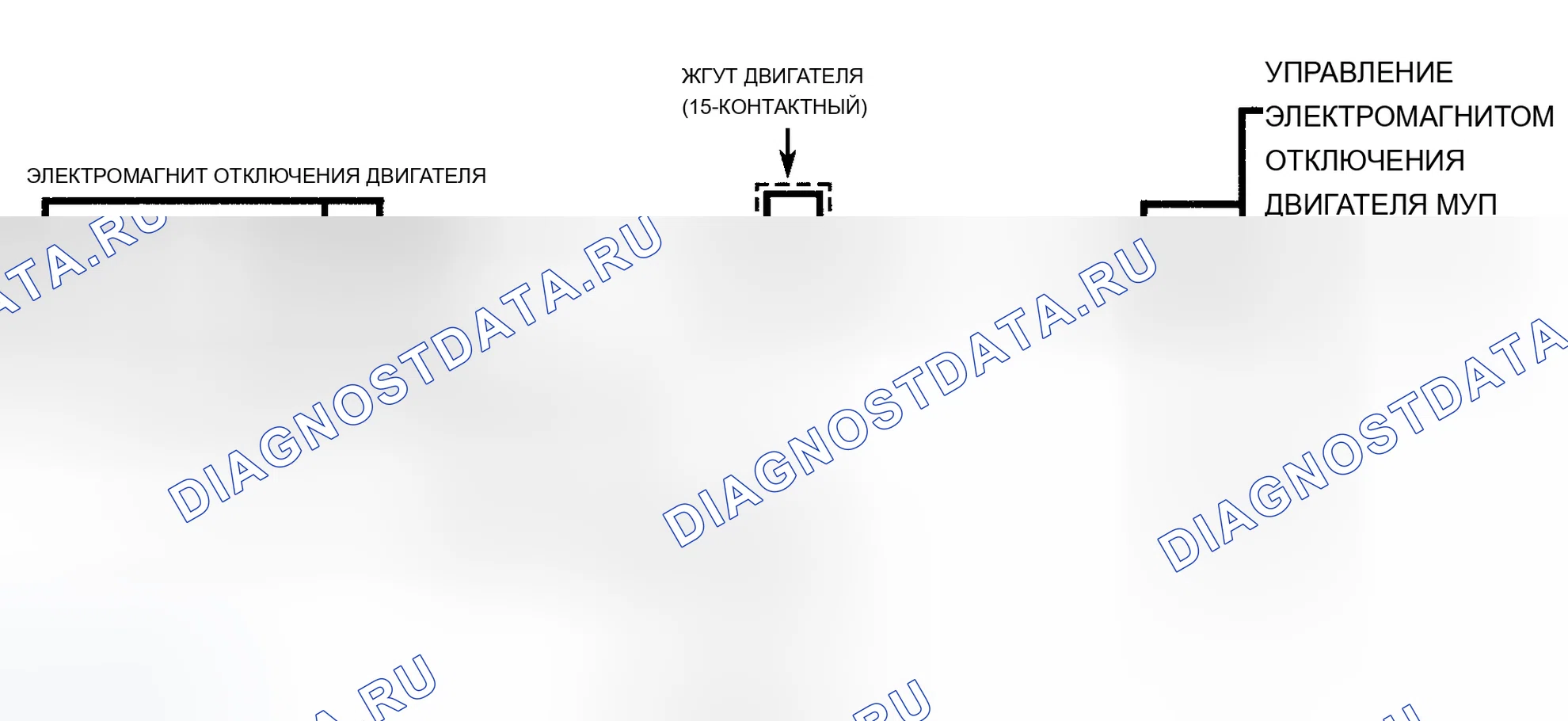 Рис. 433: Схема расшифровка кода ошибки 13 (серия " P ") Неисправность цепи электромагнита отключения двигателя. Chevrolet Chevy Van G3500 