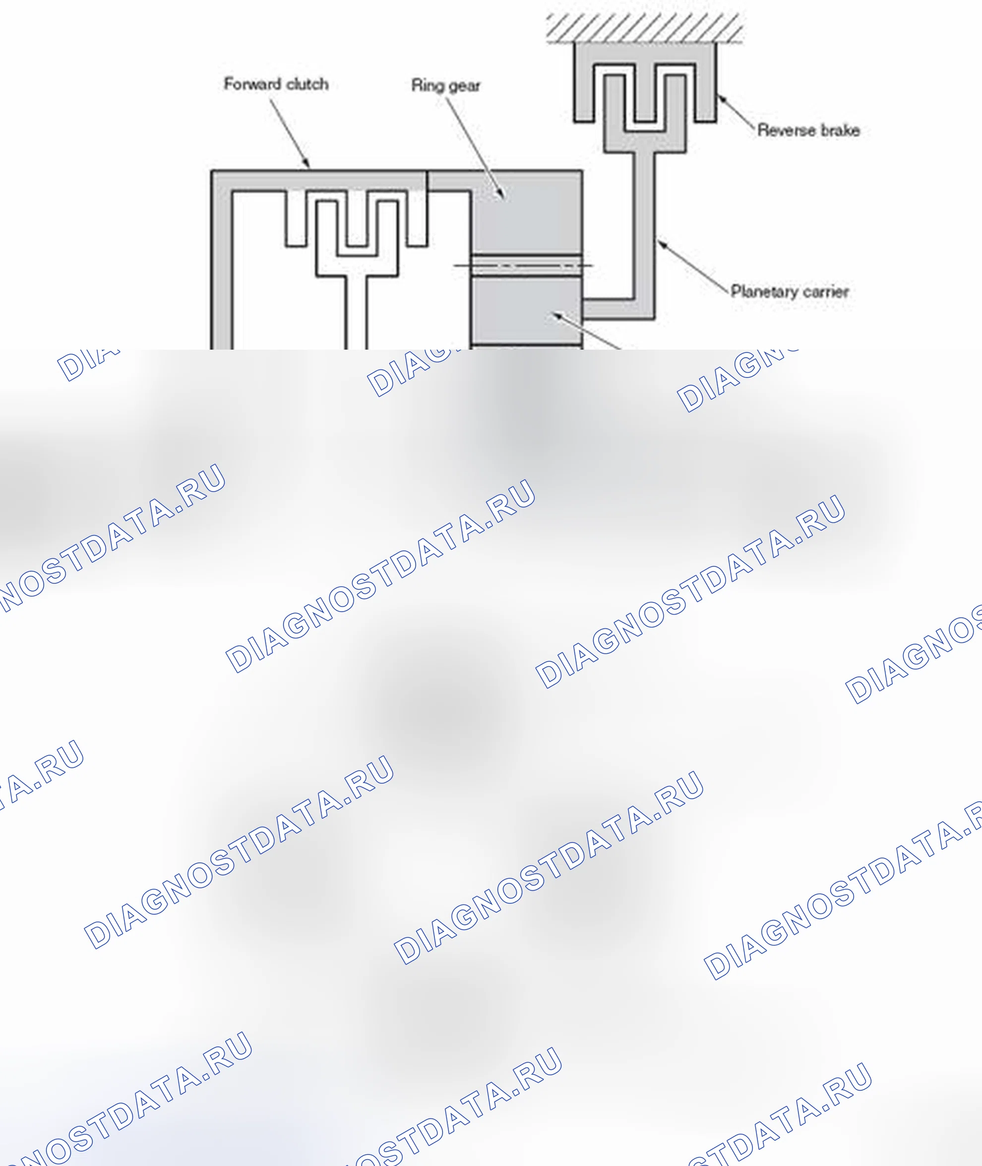 Рис. 51: РЕВЕРСИРОВАНИЕ. Subaru Impreza GK