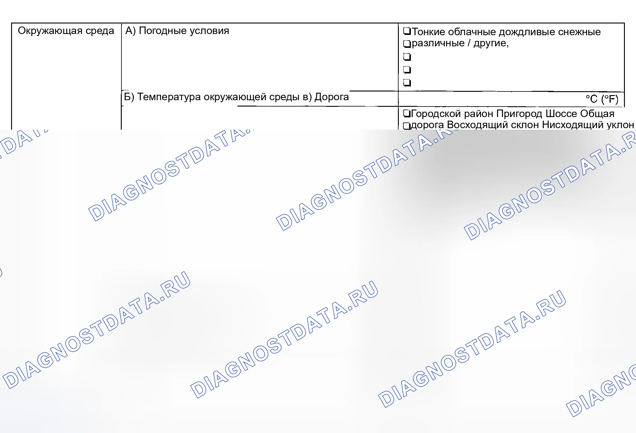 Рис. 444: УСЛОВИЯ ВОЗНИКНОВЕНИЯ НЕИСПРАВНОСТЕЙ. Hyundai Creta II