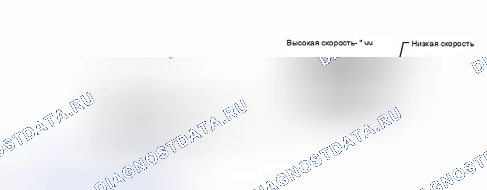 Рис. 6: ОПИСАНИЕ антиблокировочной системы и антипробуксовки (abs/tcs). Kia Sorento II