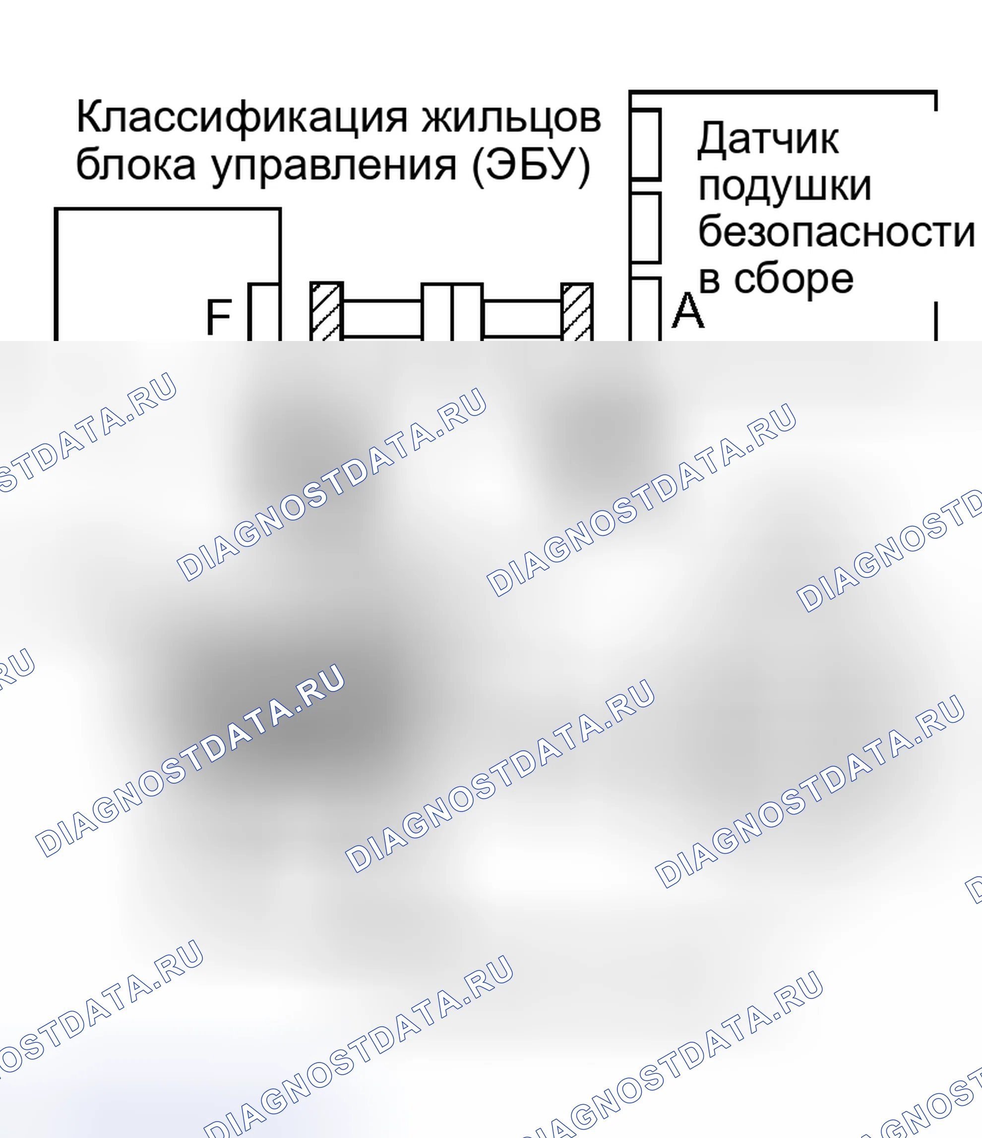 Рис. 177. Toyota Sequoia I рестайлинг