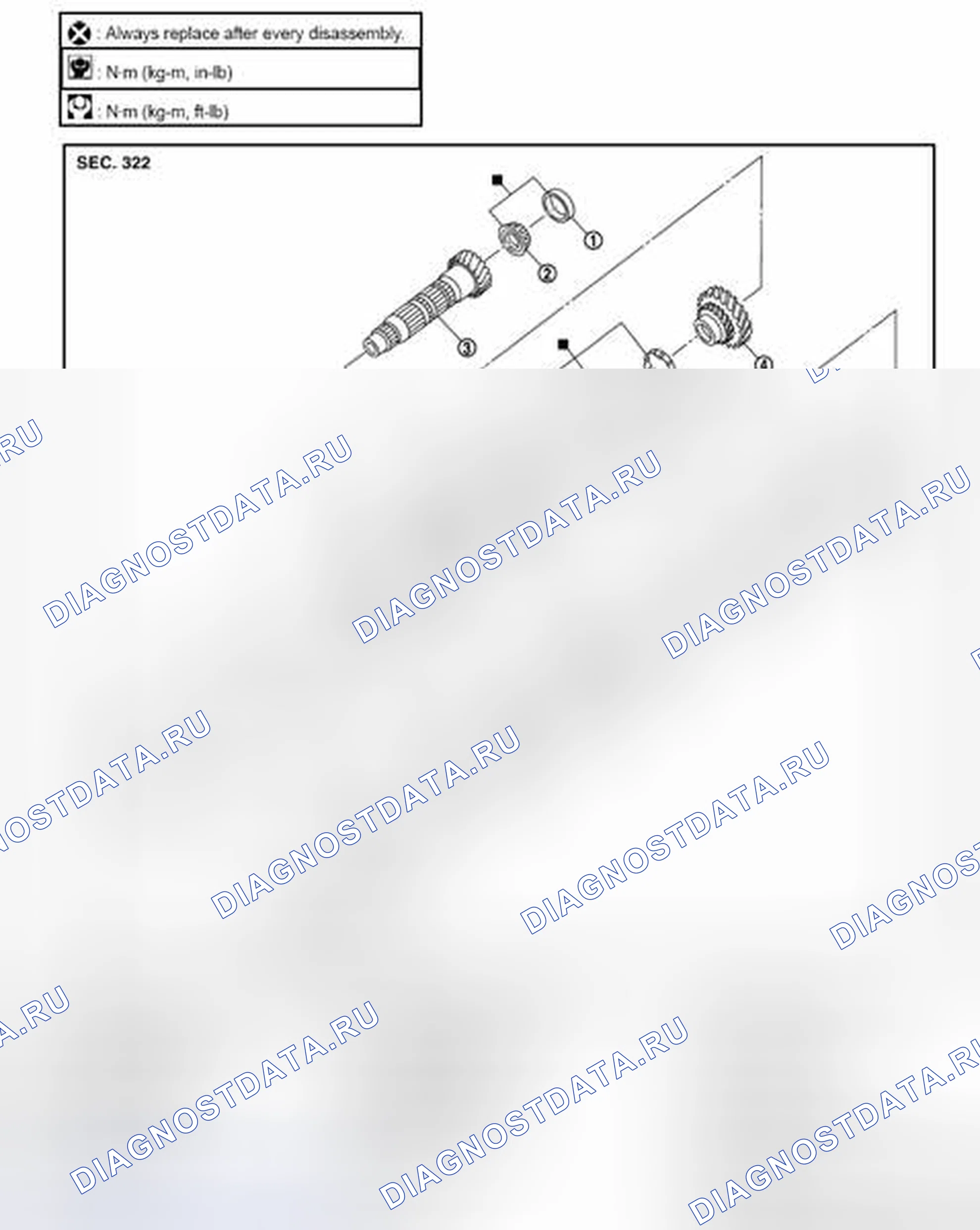Рис. 13. Nissan Sentra B17 рестайлинг