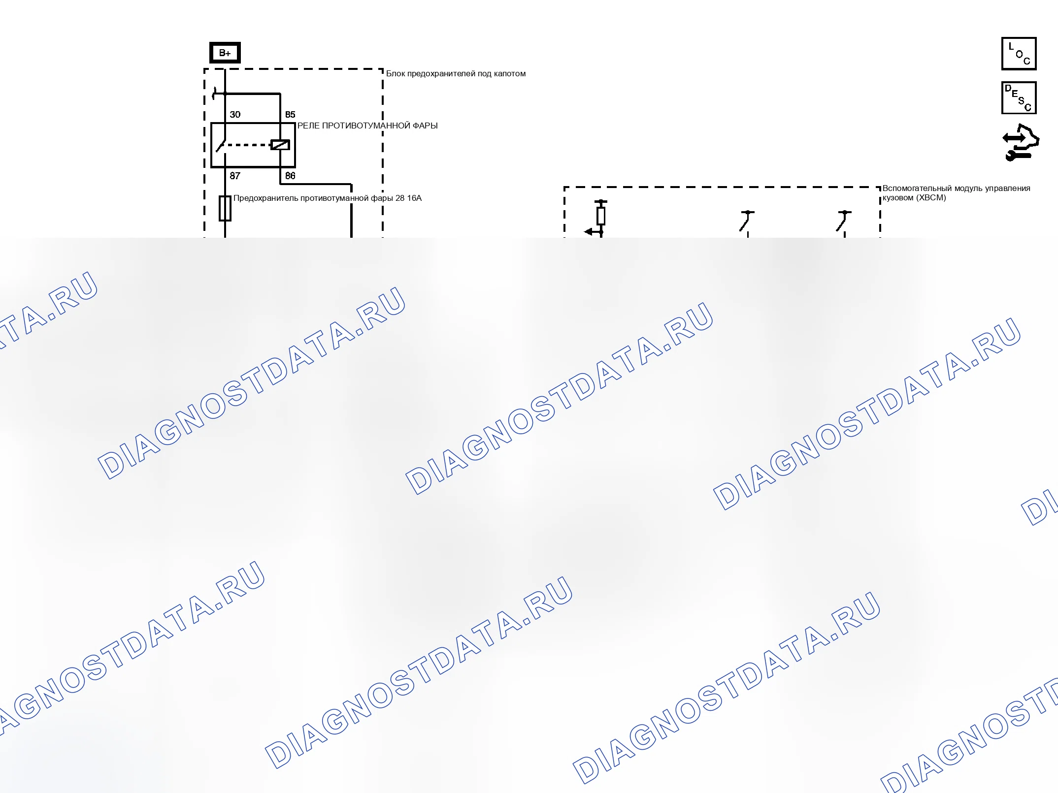 Рис. 6: Схема противотуманных фар. GMC Yukon III