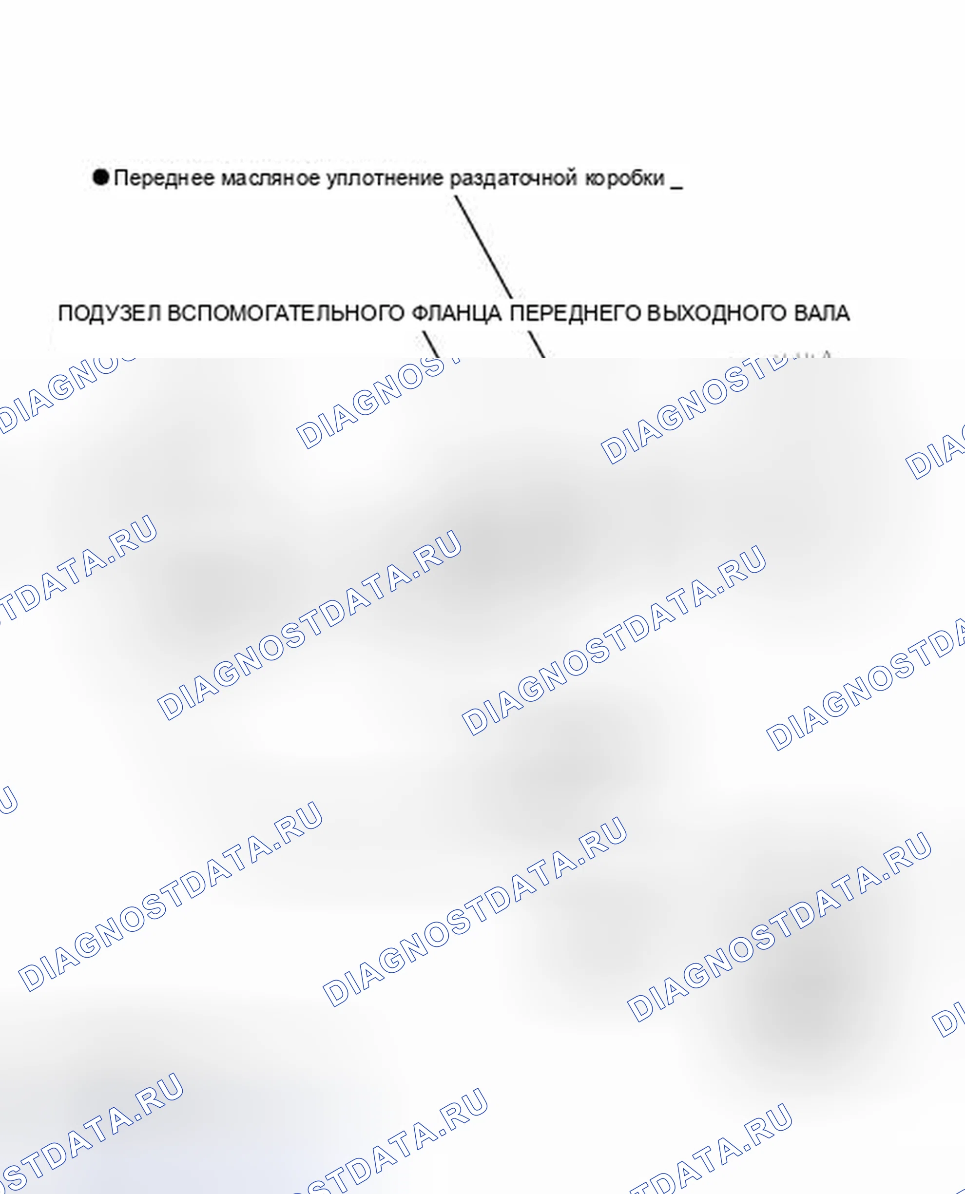 Рис. 22: ИЛЛЮСТРАЦИЯ. Toyota Sequoia II рестайлинг