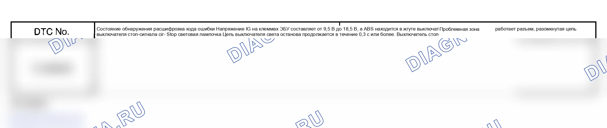Рис. 47: ОПИСАНИЕ СХЕМЫ. Lexus ES XV30 рестайлинг
