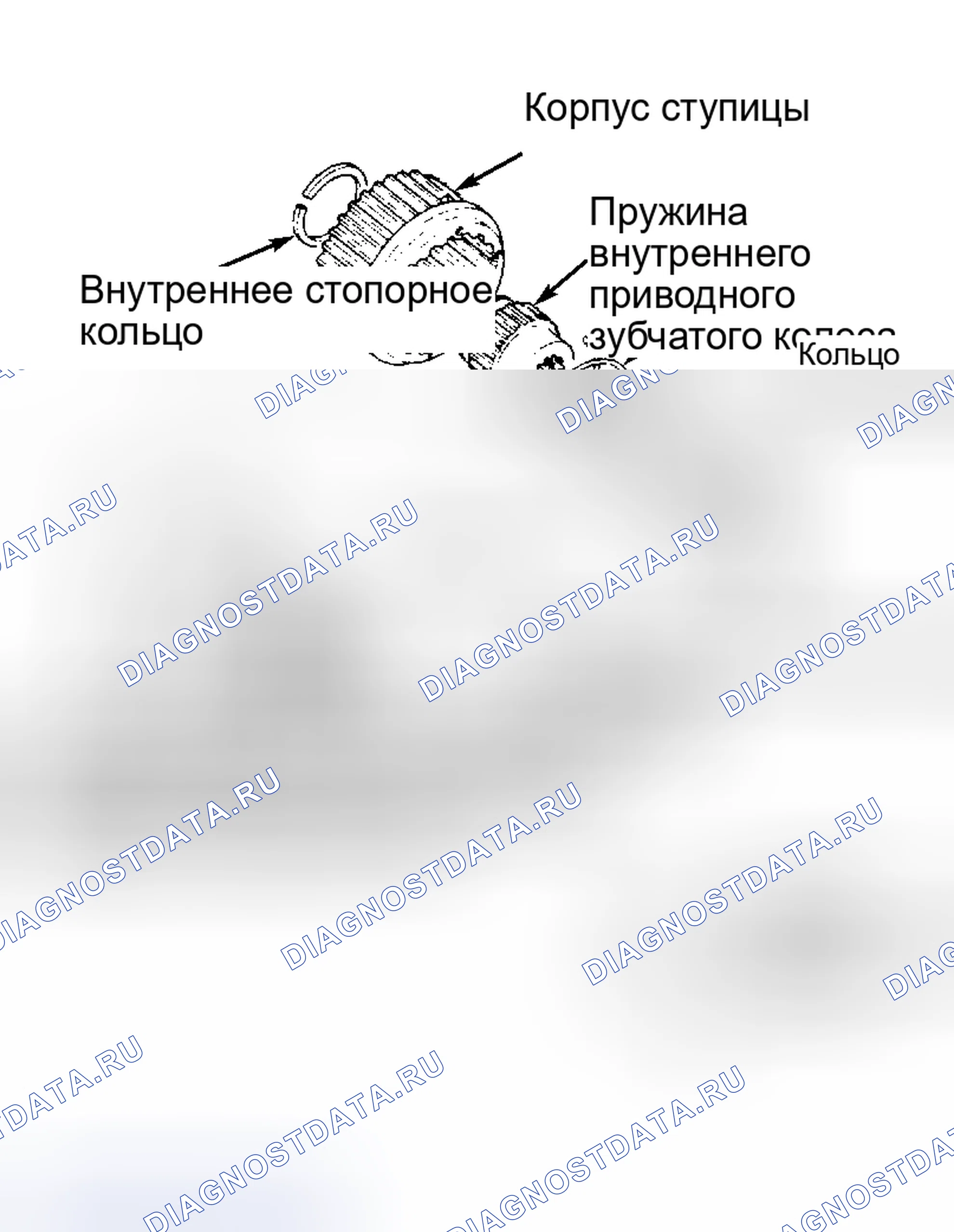 Рис. 11: Демонтаж (Warn Industries Manual Locking Hub). GMC Cab & Chassis S15 