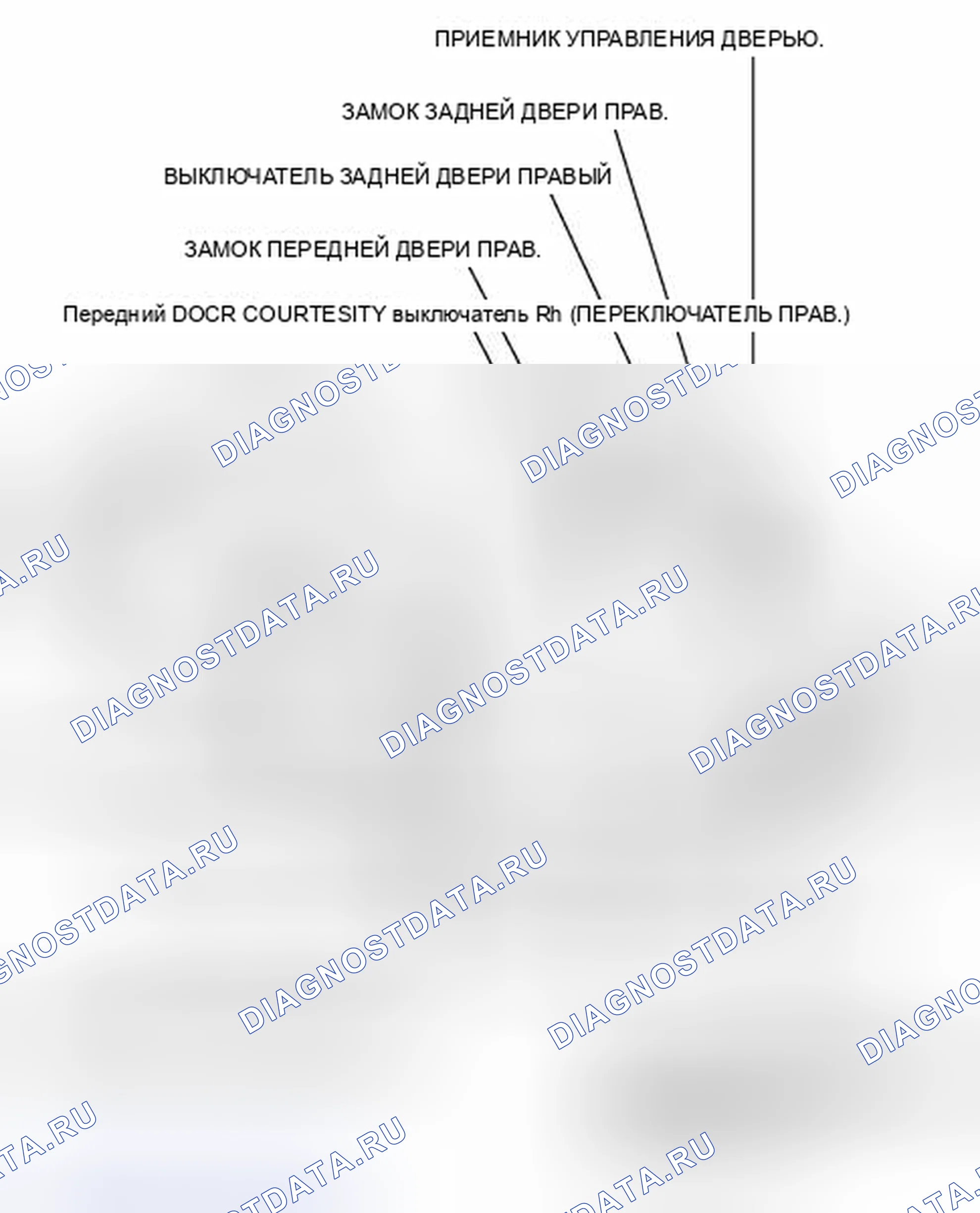 Рис. 267. Toyota Corolla X рестайлинг