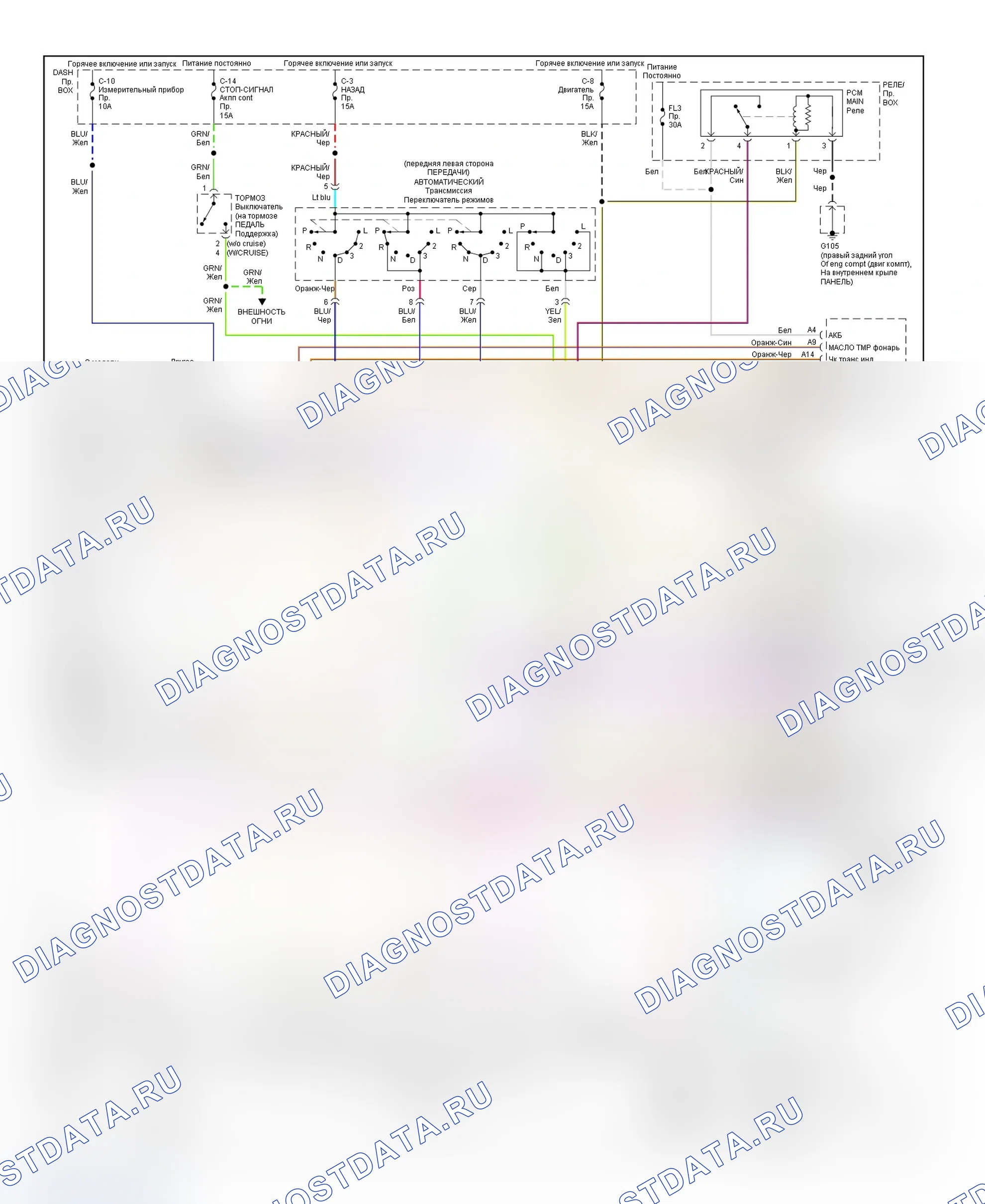 Рис. 48: Схема проводки передачи (Trooper). Isuzu VehiCross I