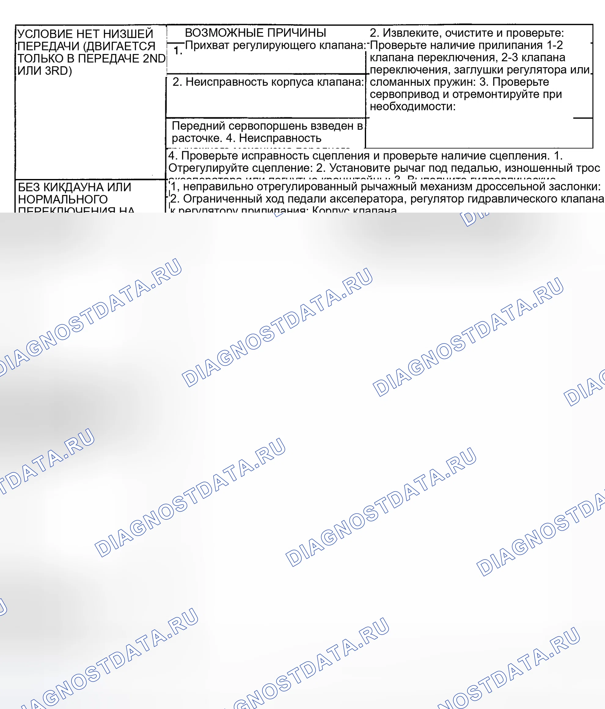 Рис. 67. Hyundai IONIQ 6 I