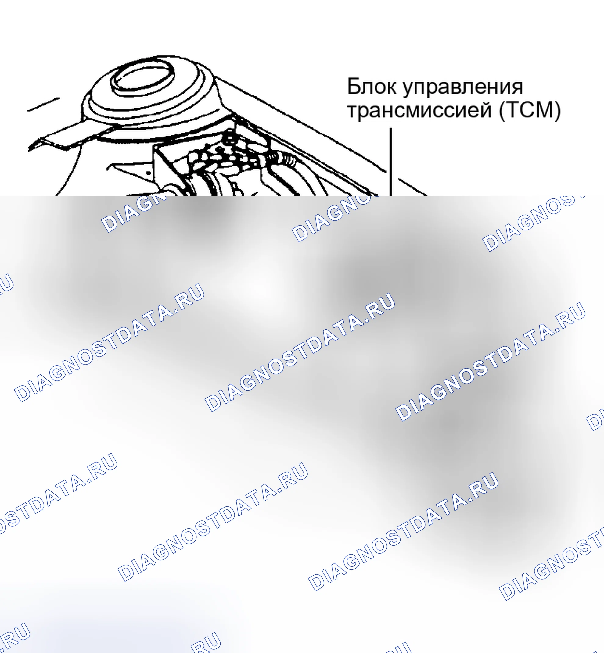 Рис. 8. Hyundai Veloster II