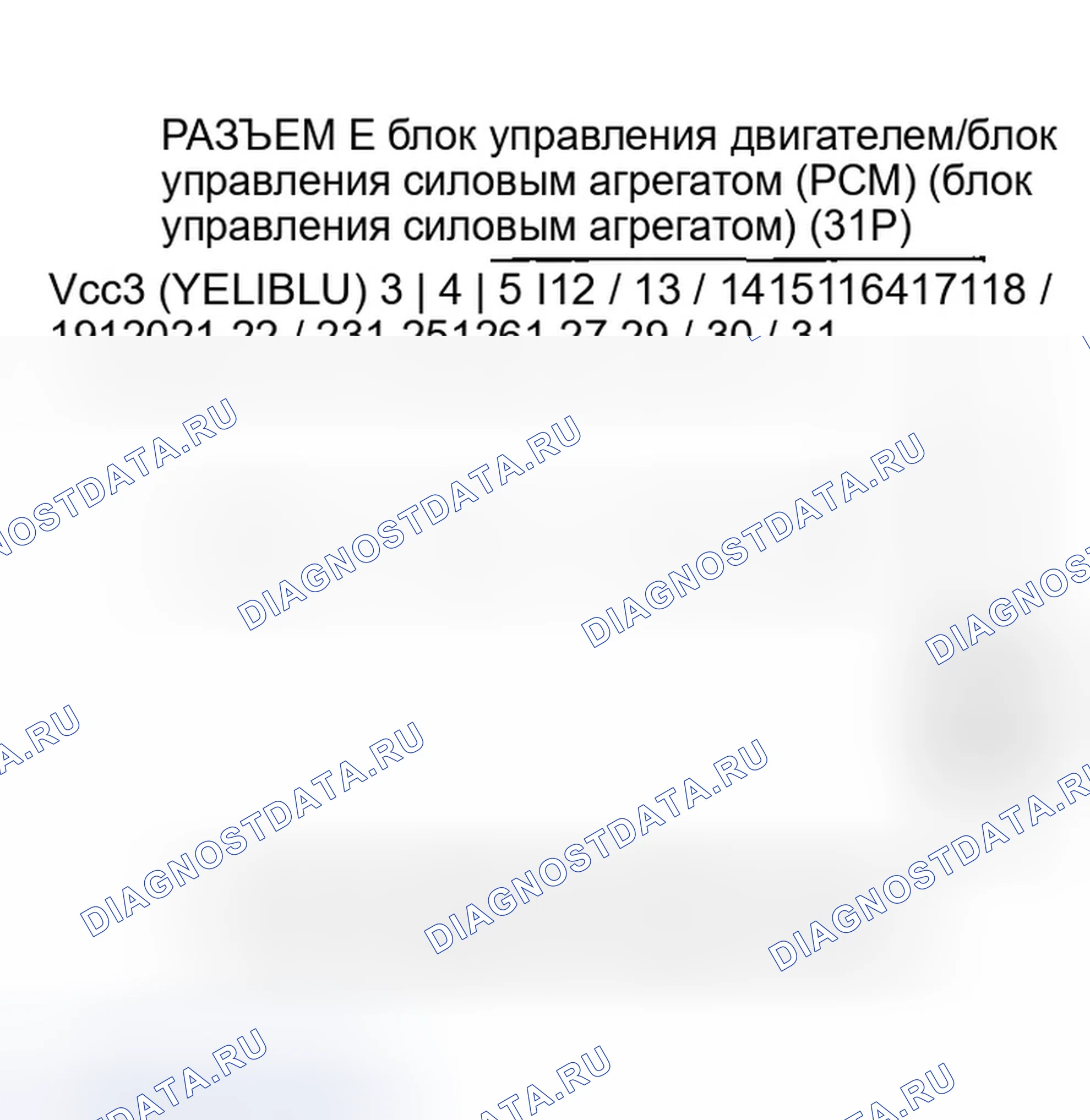 Рис. 14. Honda Element YH2