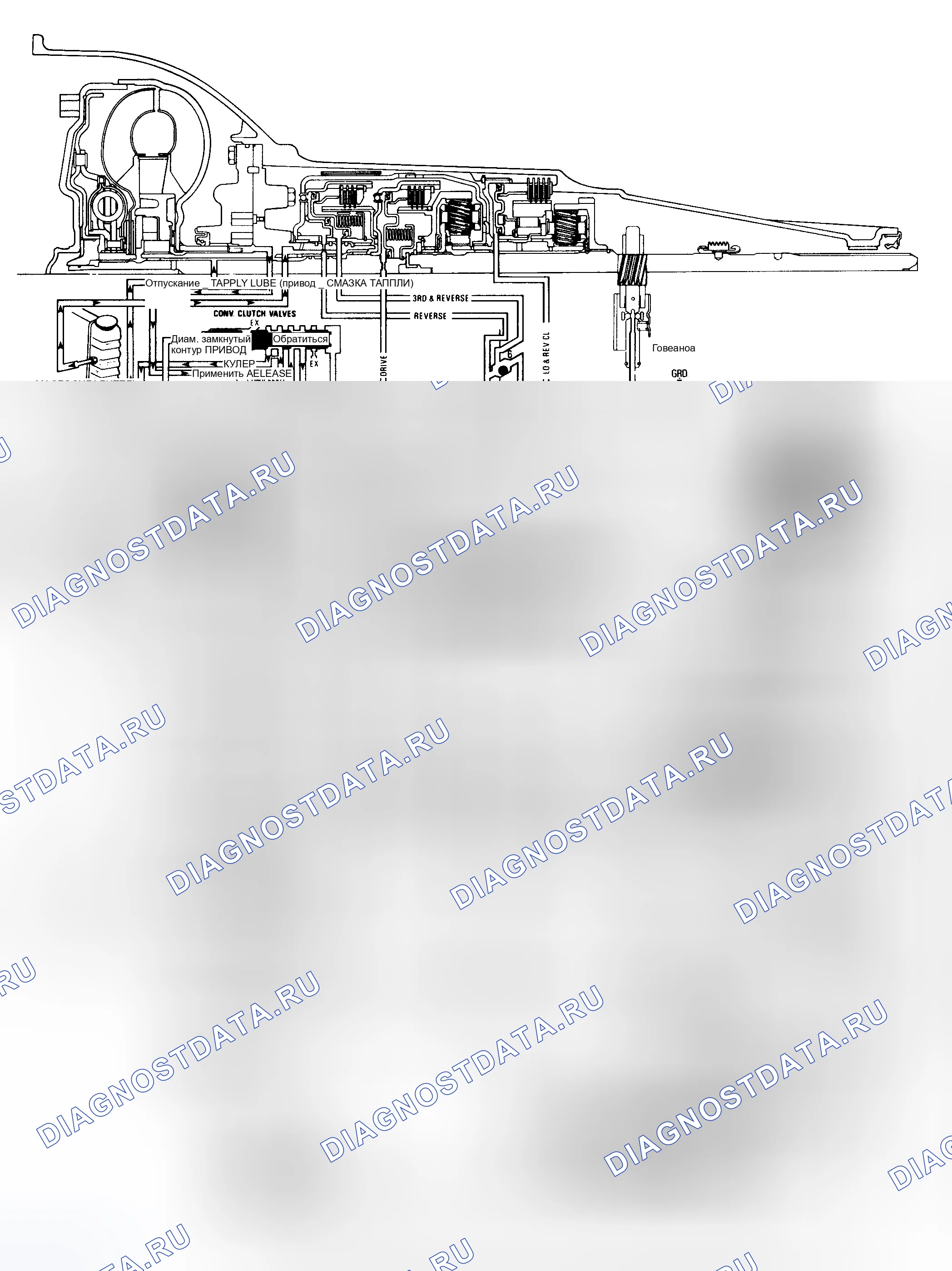 Рис. 66. Pontiac Grand Prix IV