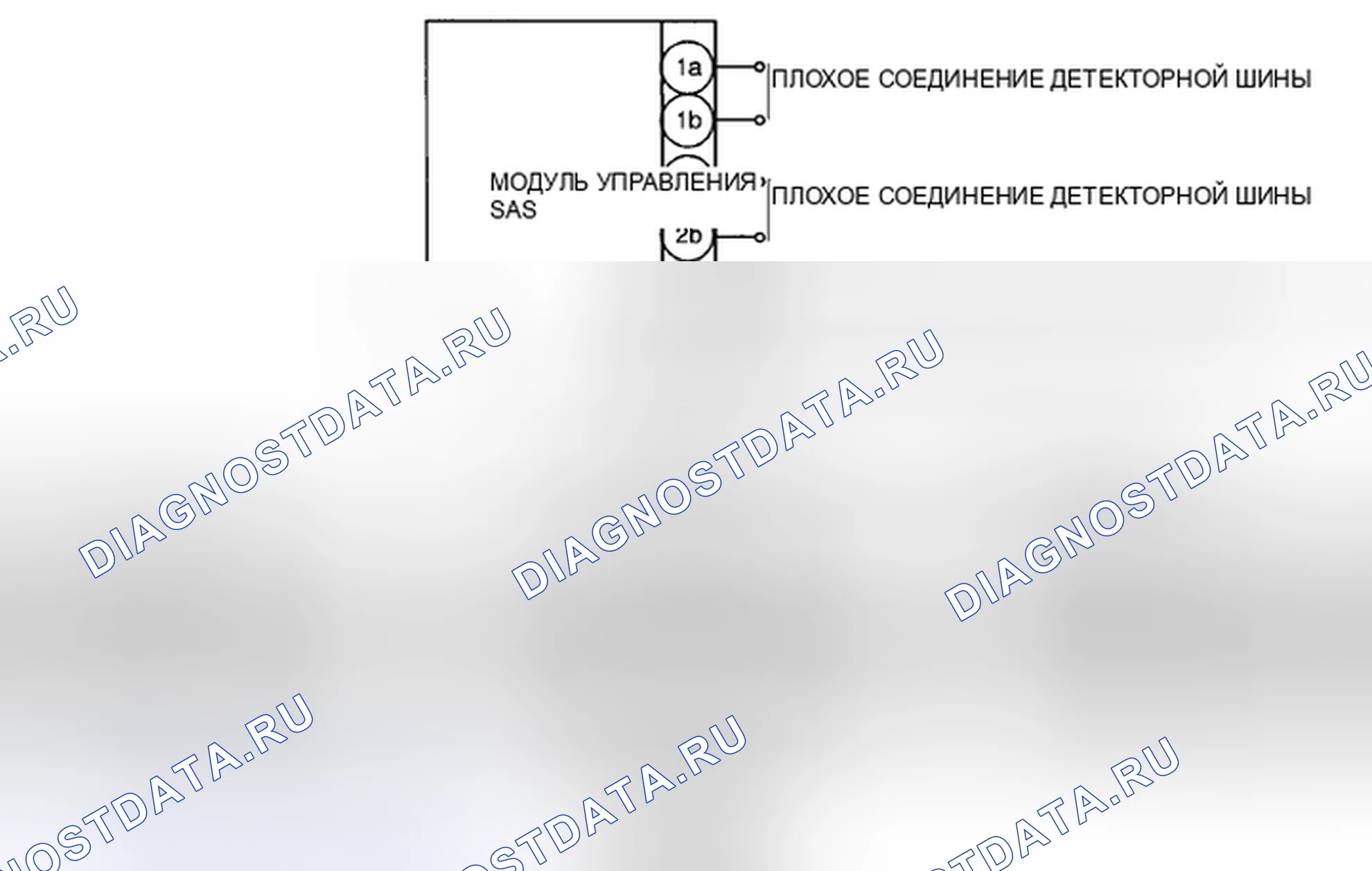 Рис. 19: расшифровка кода ошибки B1011-95: РАЗЪЕМЫ МОДУЛЯ УПРАВЛЕНИЯ SAS ПЛОХО СОЕДИНЕНЫ. Mazda CX-5 I