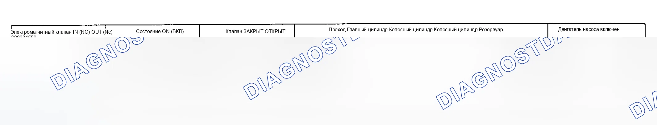 Рис. 4. Hyundai Accent II