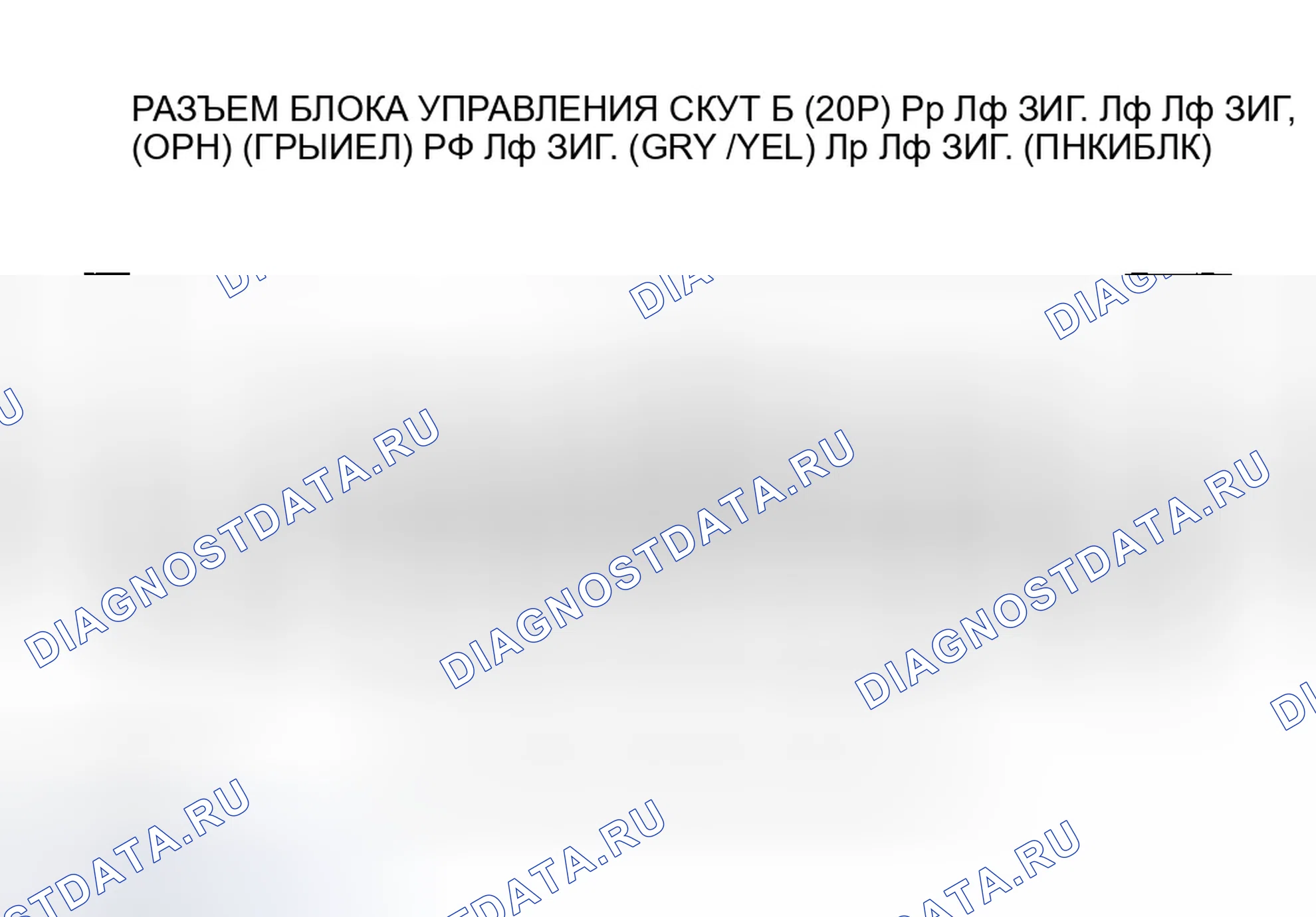 Рис. 10. Honda Ridgeline I