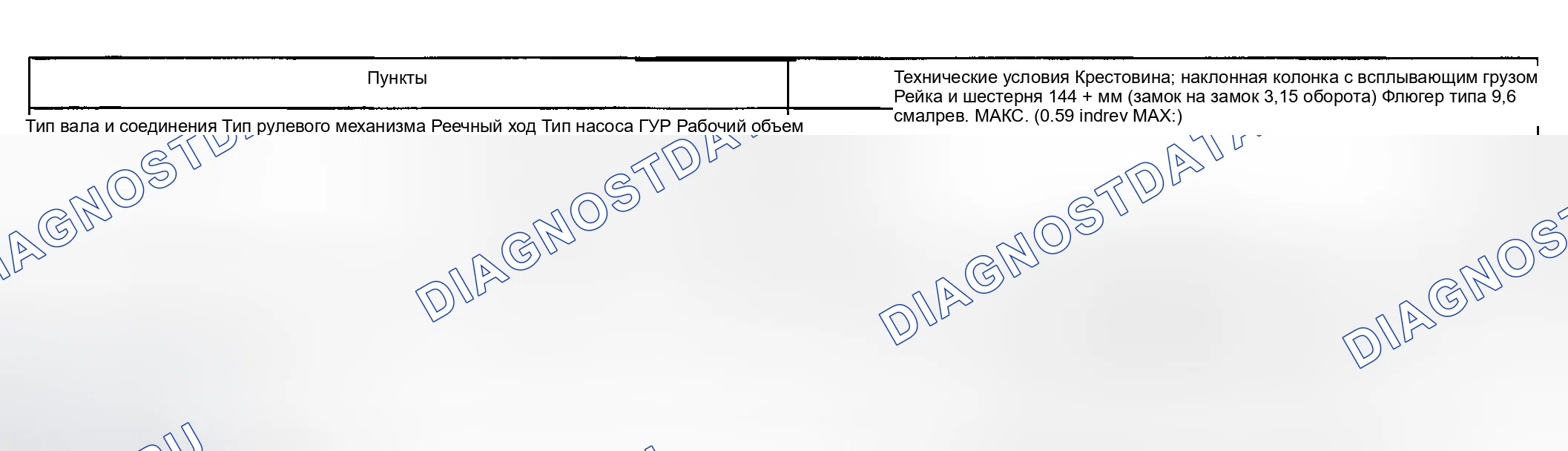 Рис. 1: ТЕХНИЧЕСКИЕ ХАРАКТЕРИСТИКИ рулевой колонки. Kia Spectra I рестайлинг 2