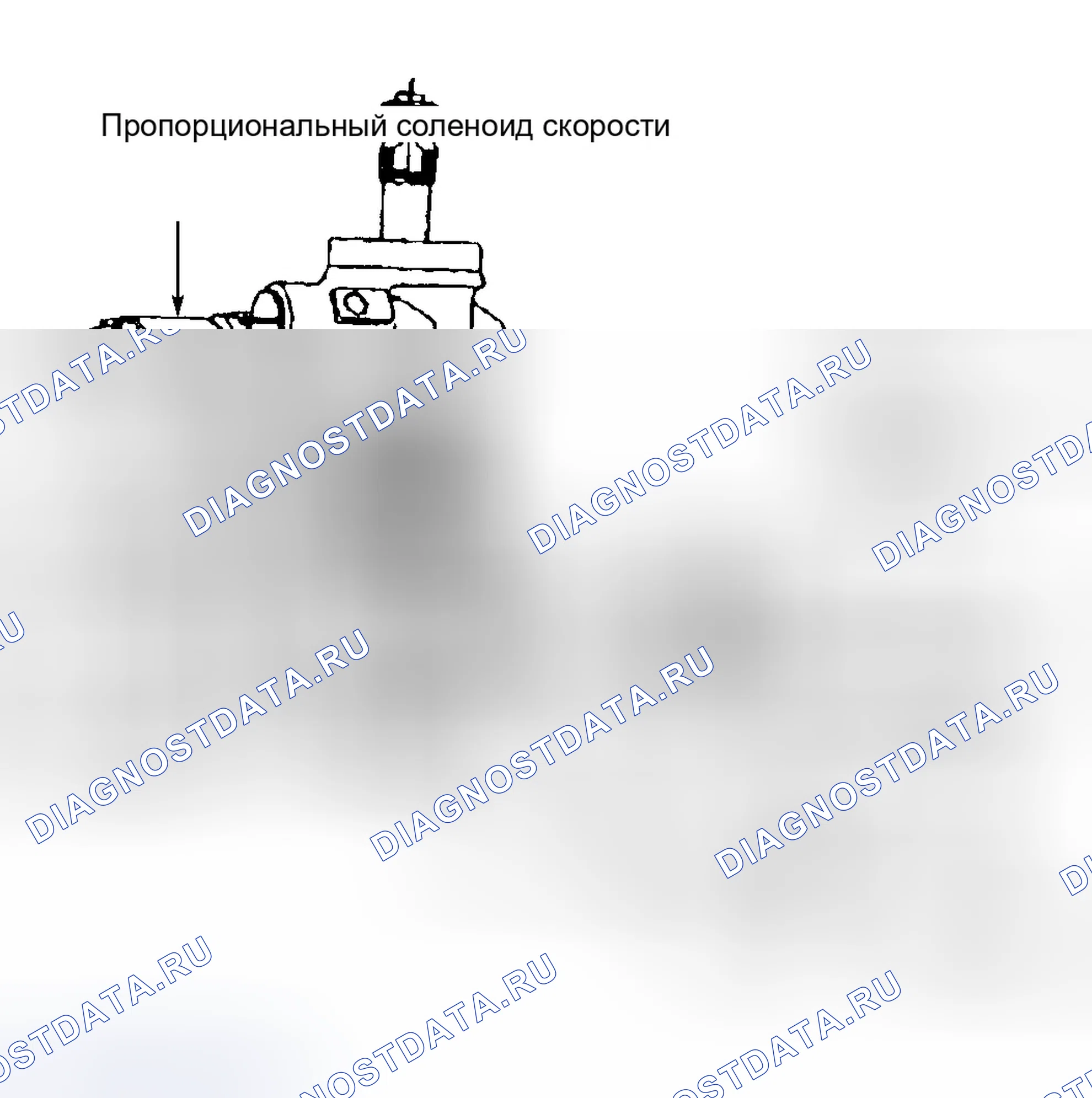 Рис. 6. Dodge Intrepid I