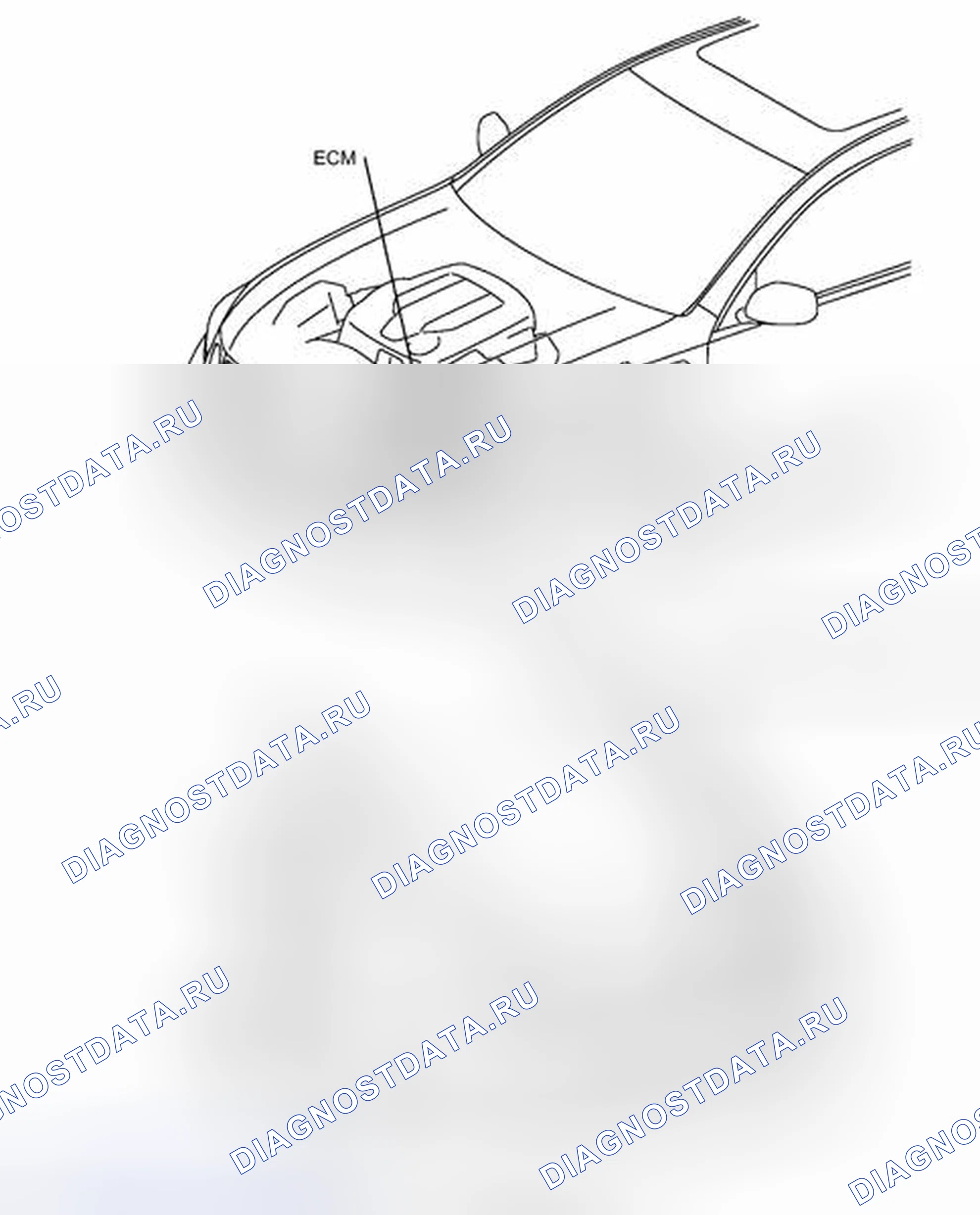 Рис. 90: ИЛЛЮСТРАЦИЯ. Haval H6S I