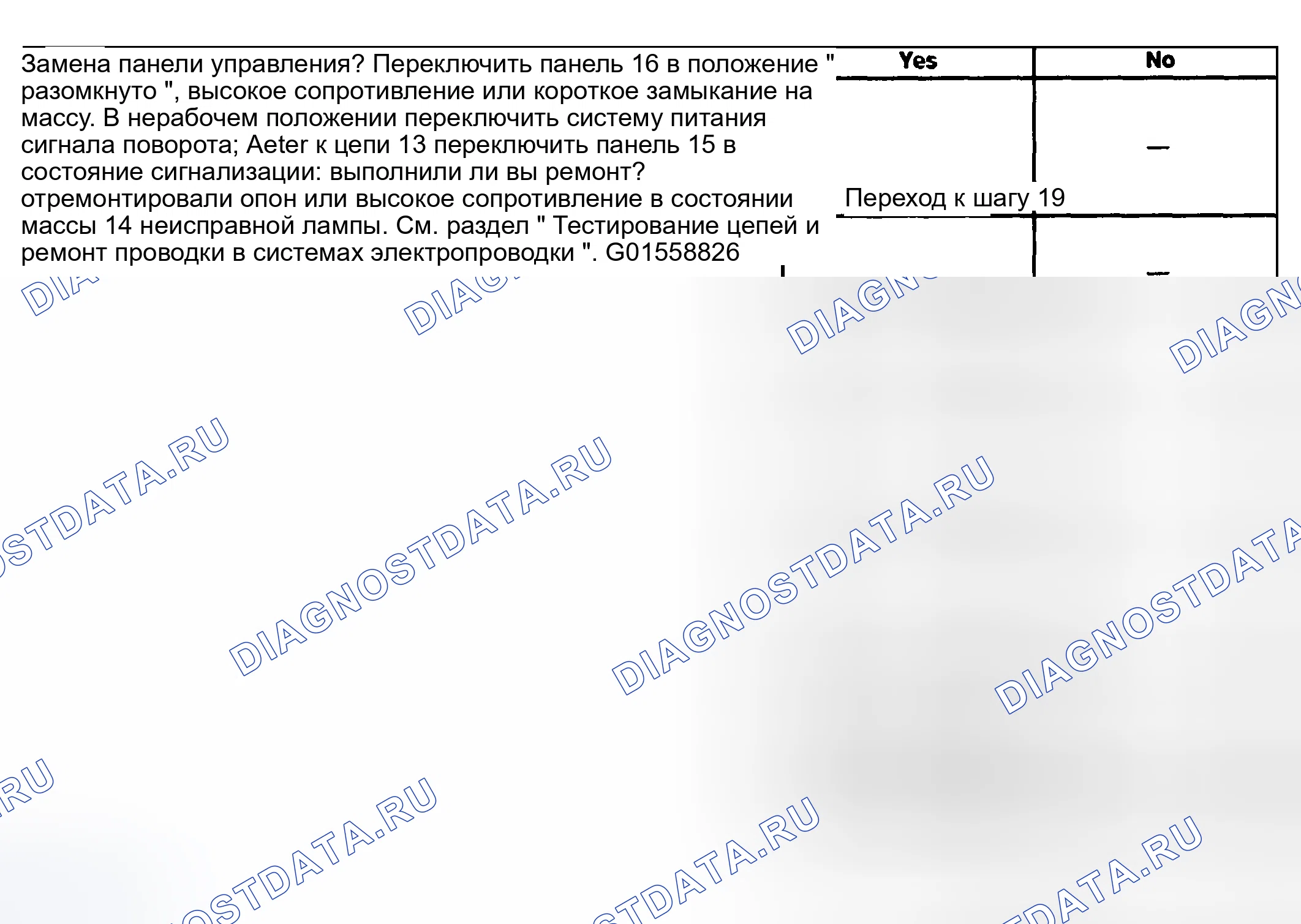 Рис. 116. Kia Ceed CD
