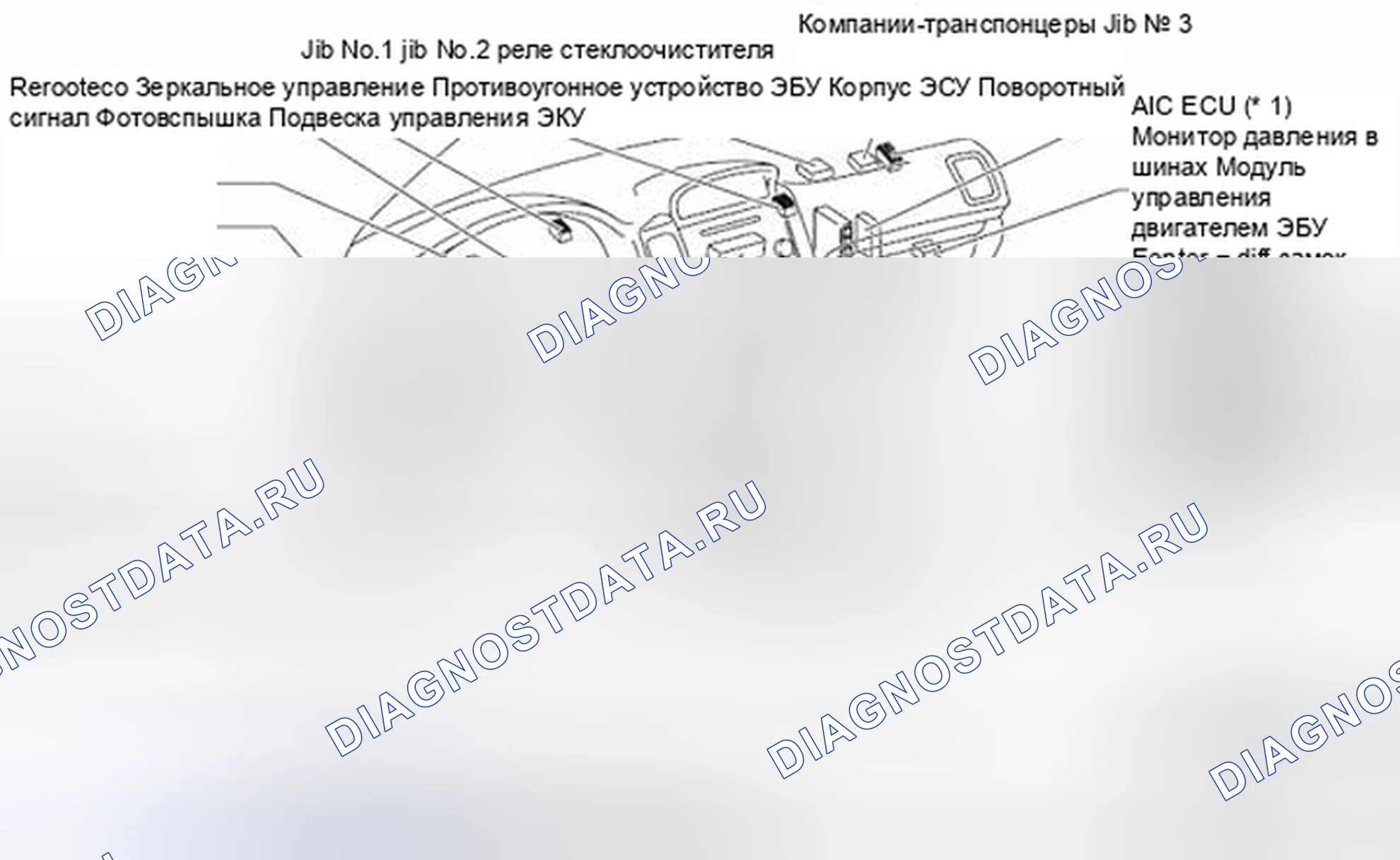 Рис. 330: Приборная панель. Honda Accord VI