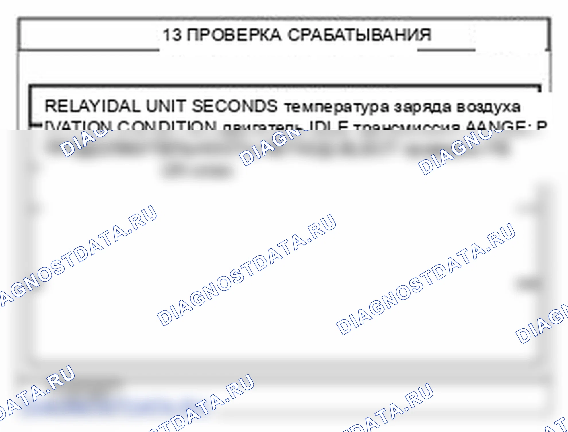 Рис. 43. Hyundai Santa Fe II рестайлинг