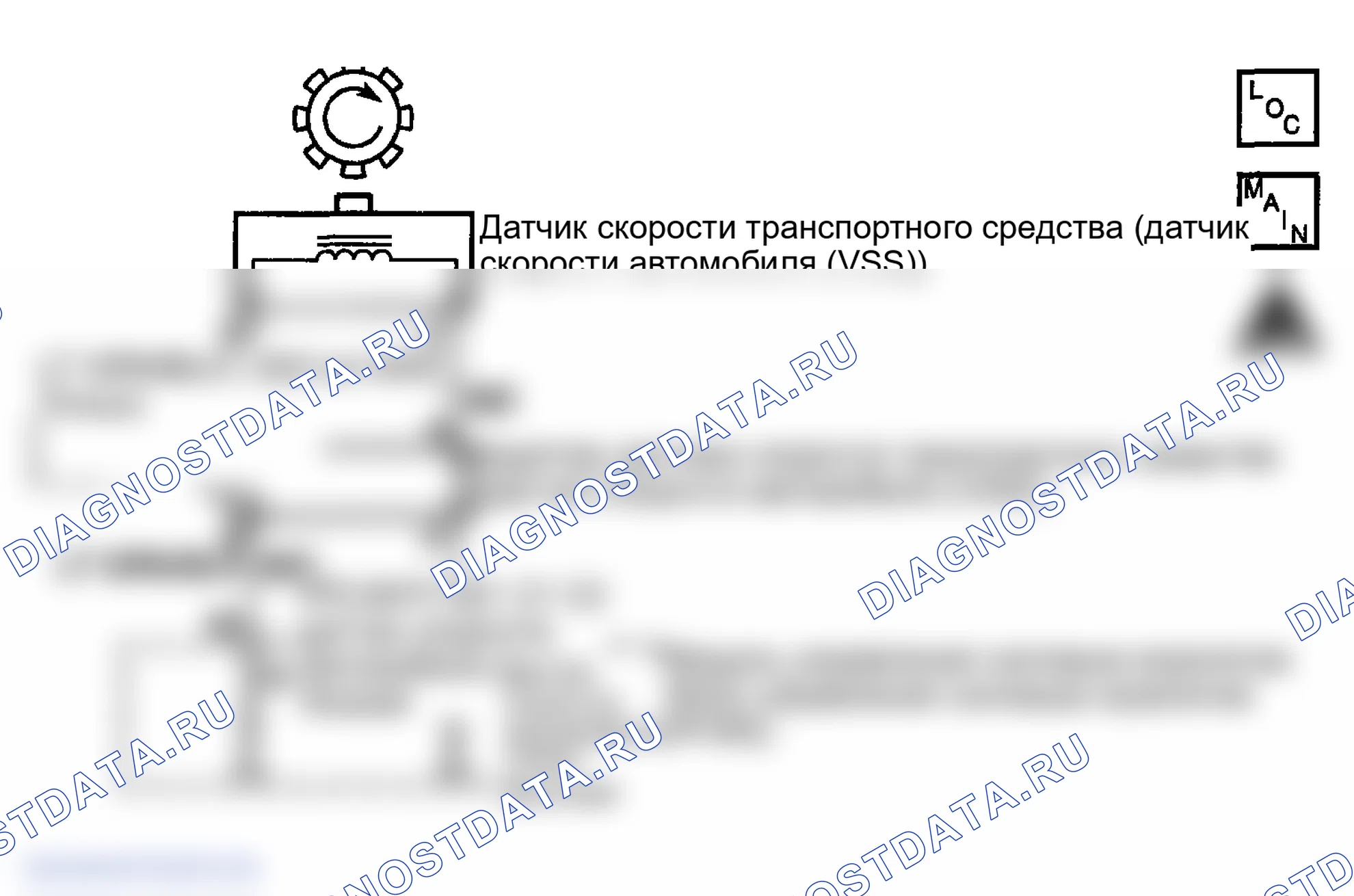 Рис. 54: расшифровка кода ошибки P0500: Сигнал скорости транспортного средства. GMC Sierra 2500 