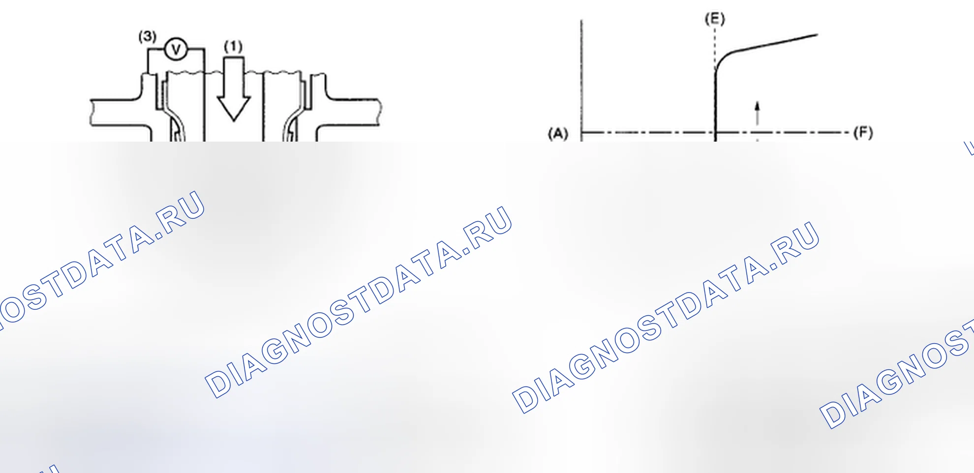 Рис. 133: ОПИСАНИЕ КОМПОНЕНТОВ. Subaru Legacy BL/BP рестайлинг
