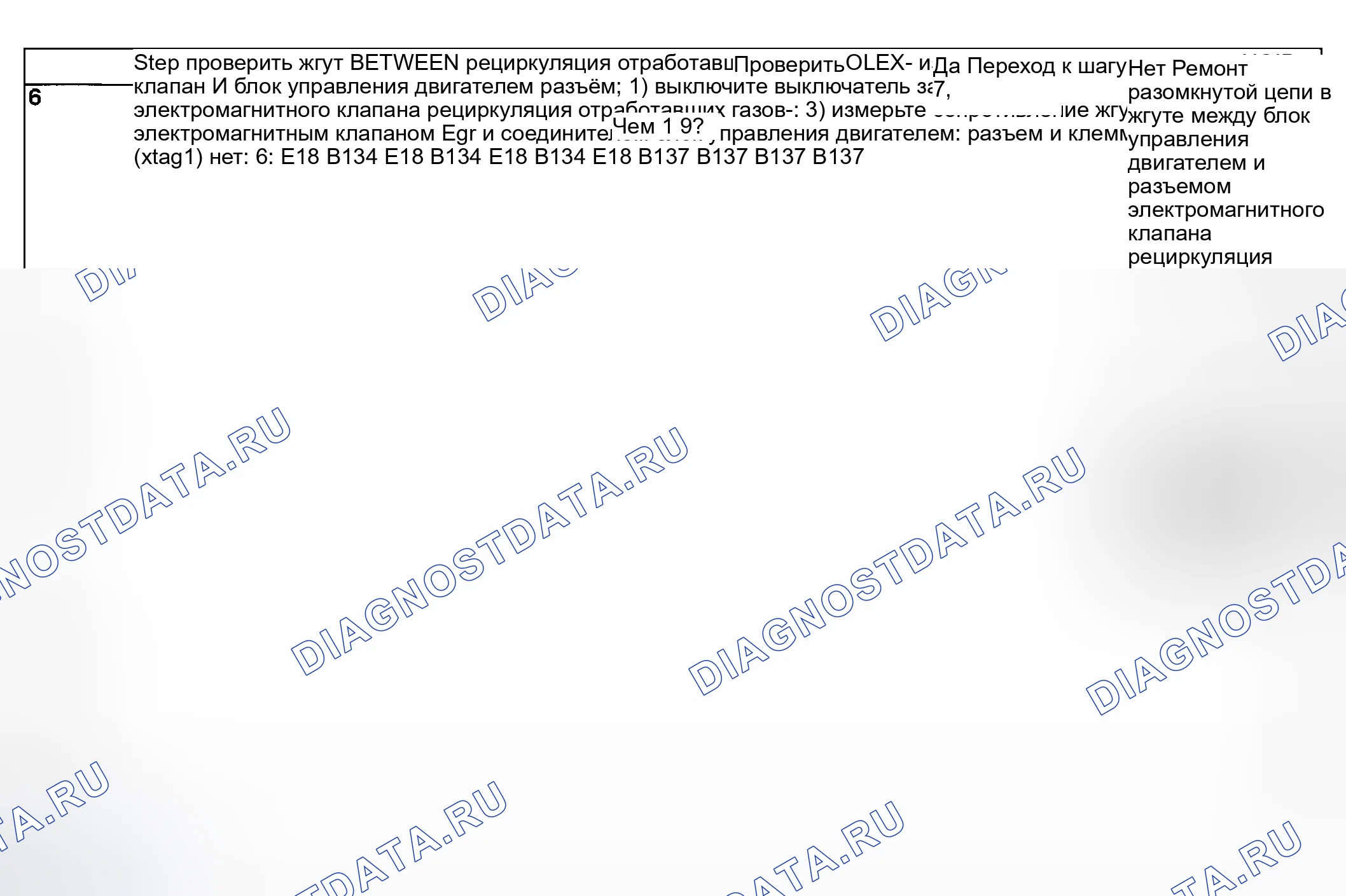 Рис. 148. Hyundai Creta II
