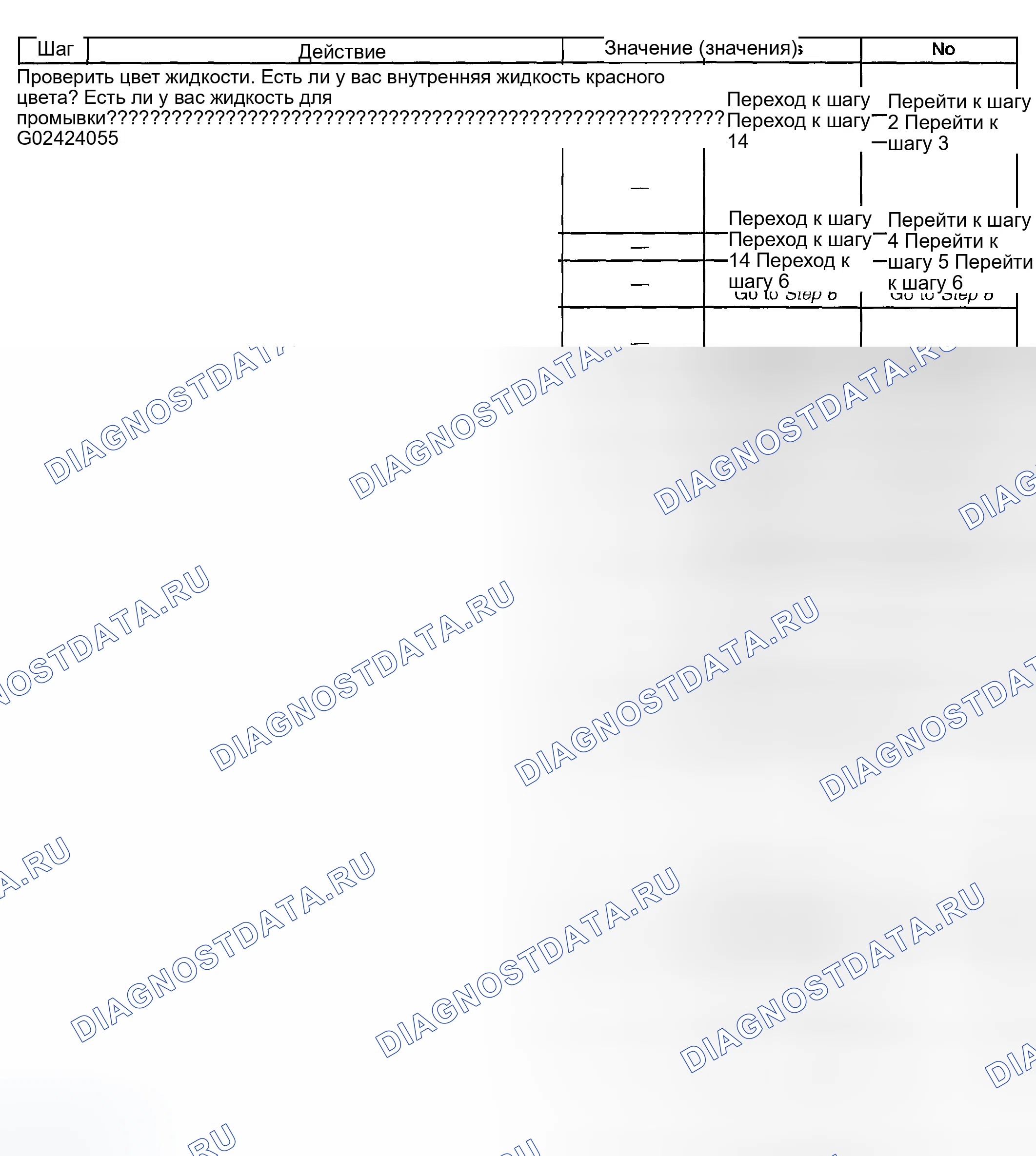 Рис. 534. GMC Savana H2500 