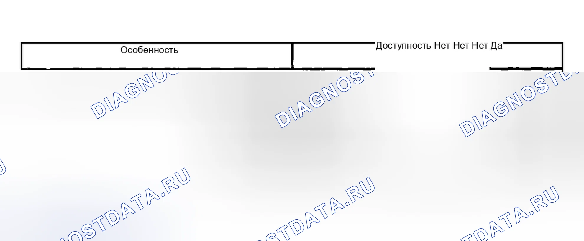 Рис. 427: Модуль управления ОВКВ. Hyundai Venue I