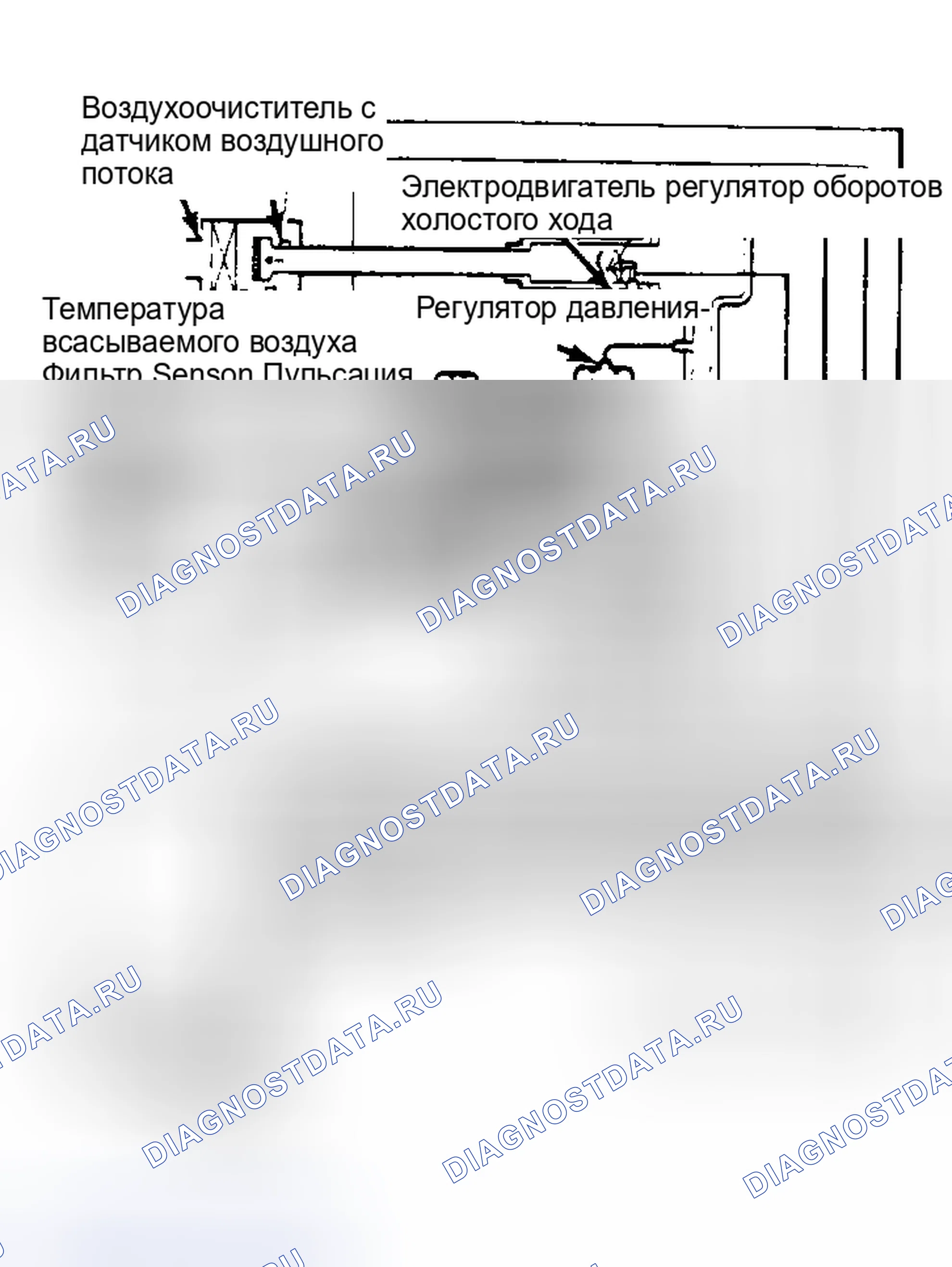 Рис. 16: Обработка данных системы MPI. Mitsubishi Galant V
