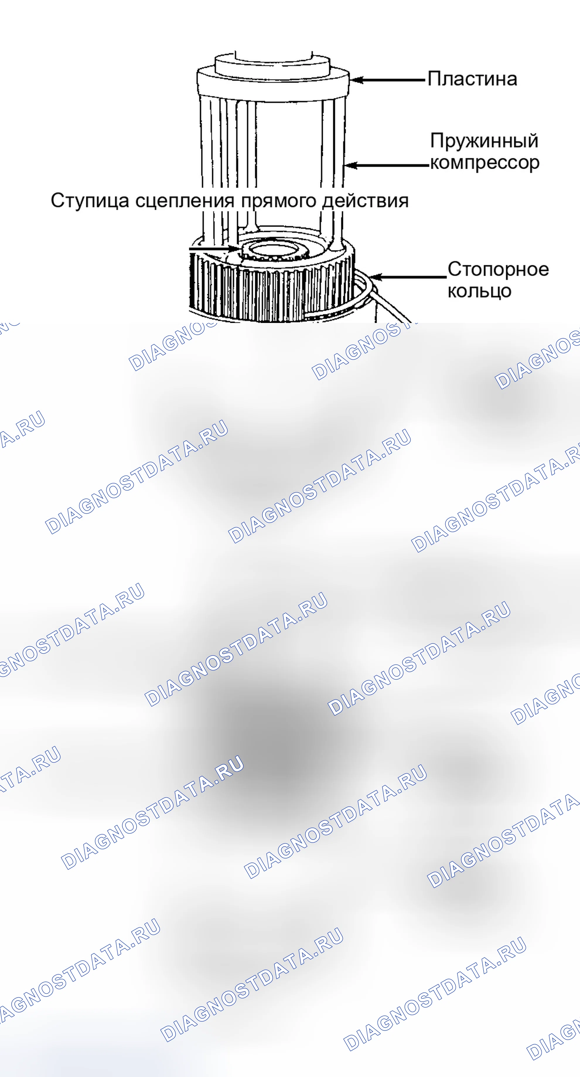 Рис. 57: Разборка. Dodge Durango I