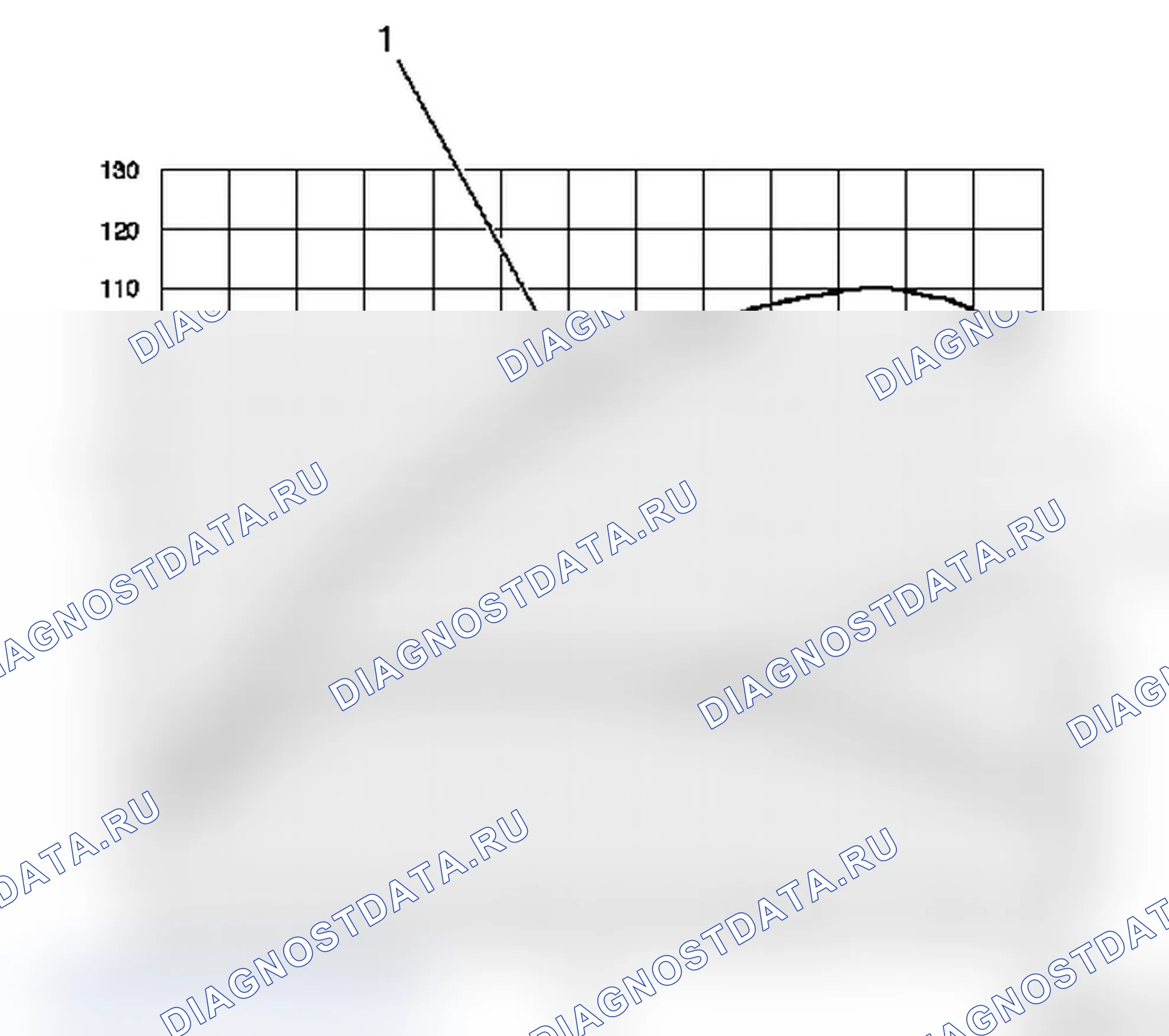Дизели с системой впрыска Common-Rail - Z 17 DTL, Z 17 DTH, Z 19 DTH. Opel Astra H