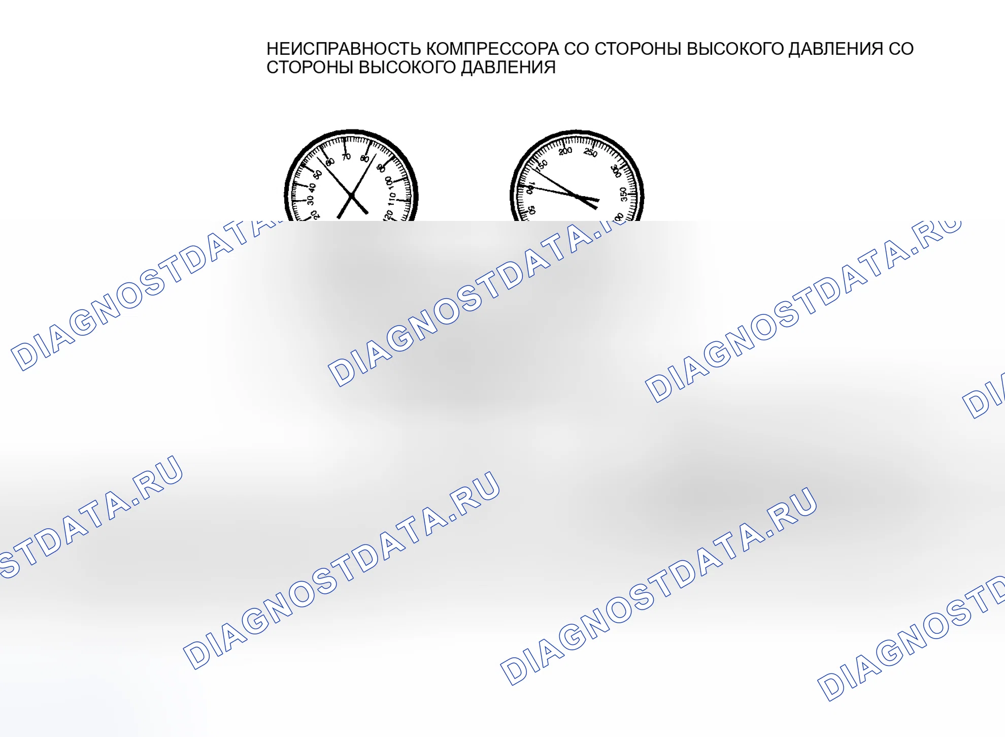 Рис. 21: Неисправность компрессора. Hyundai ix20 I