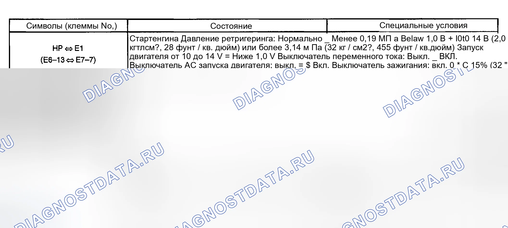 Рис. 21. Kia Soul III рестайлинг