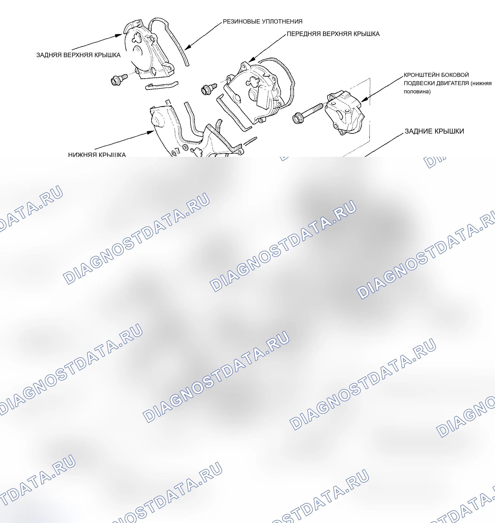 Рис. 71: Индекс расположения компонентов. Acura MDX I